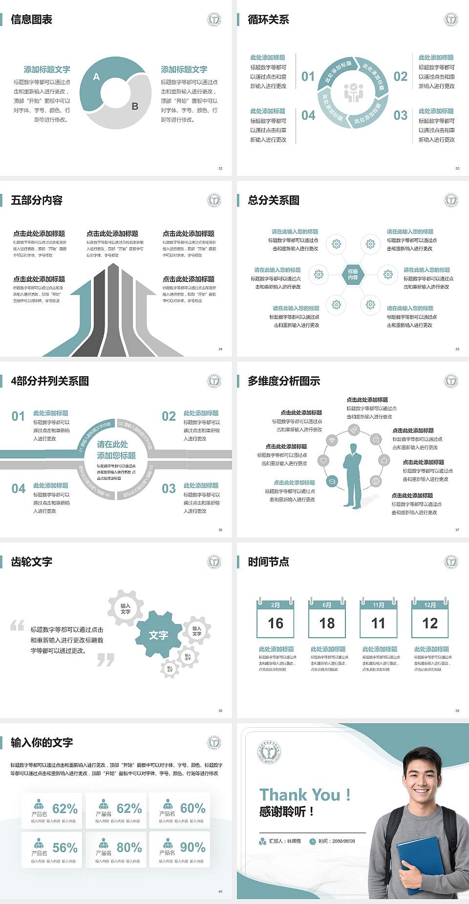 江西医学高等专科学校大学生职业生涯规划书PPT模板下载4:3格式幻灯片预览图5