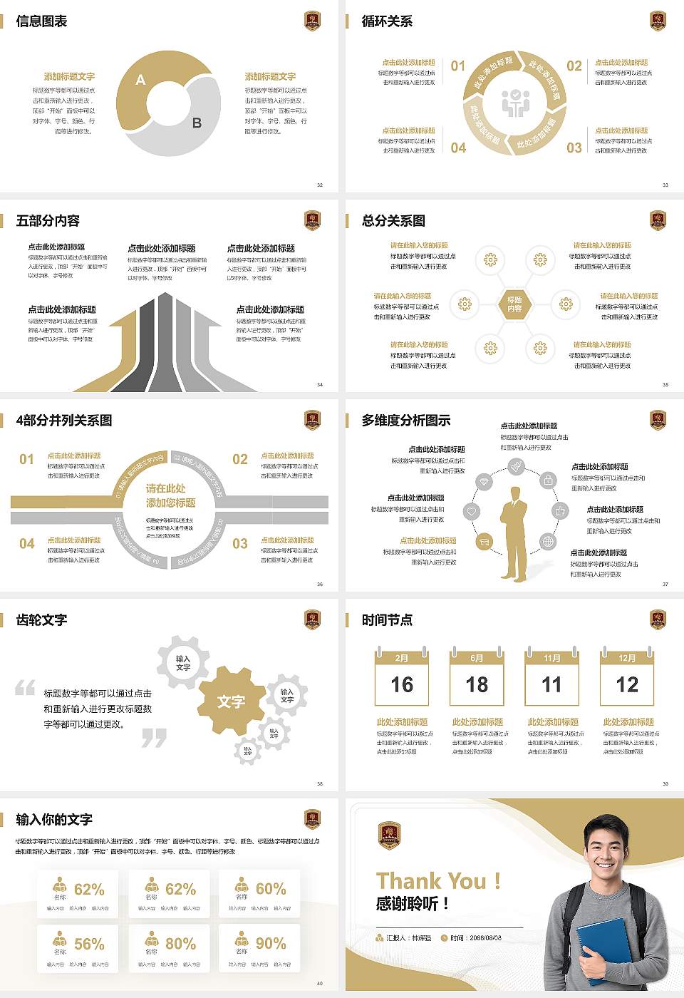 吉林动画学院大学生职业生涯规划书PPT模板下载16:9格式幻灯片预览图5