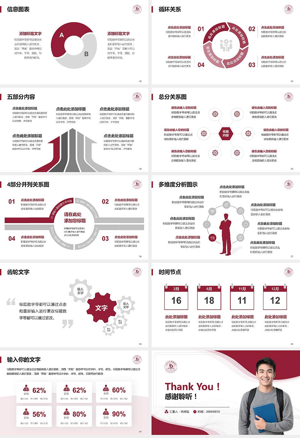 江苏商贸职业学院大学生职业生涯规划书PPT模板下载16:9格式幻灯片预览图5