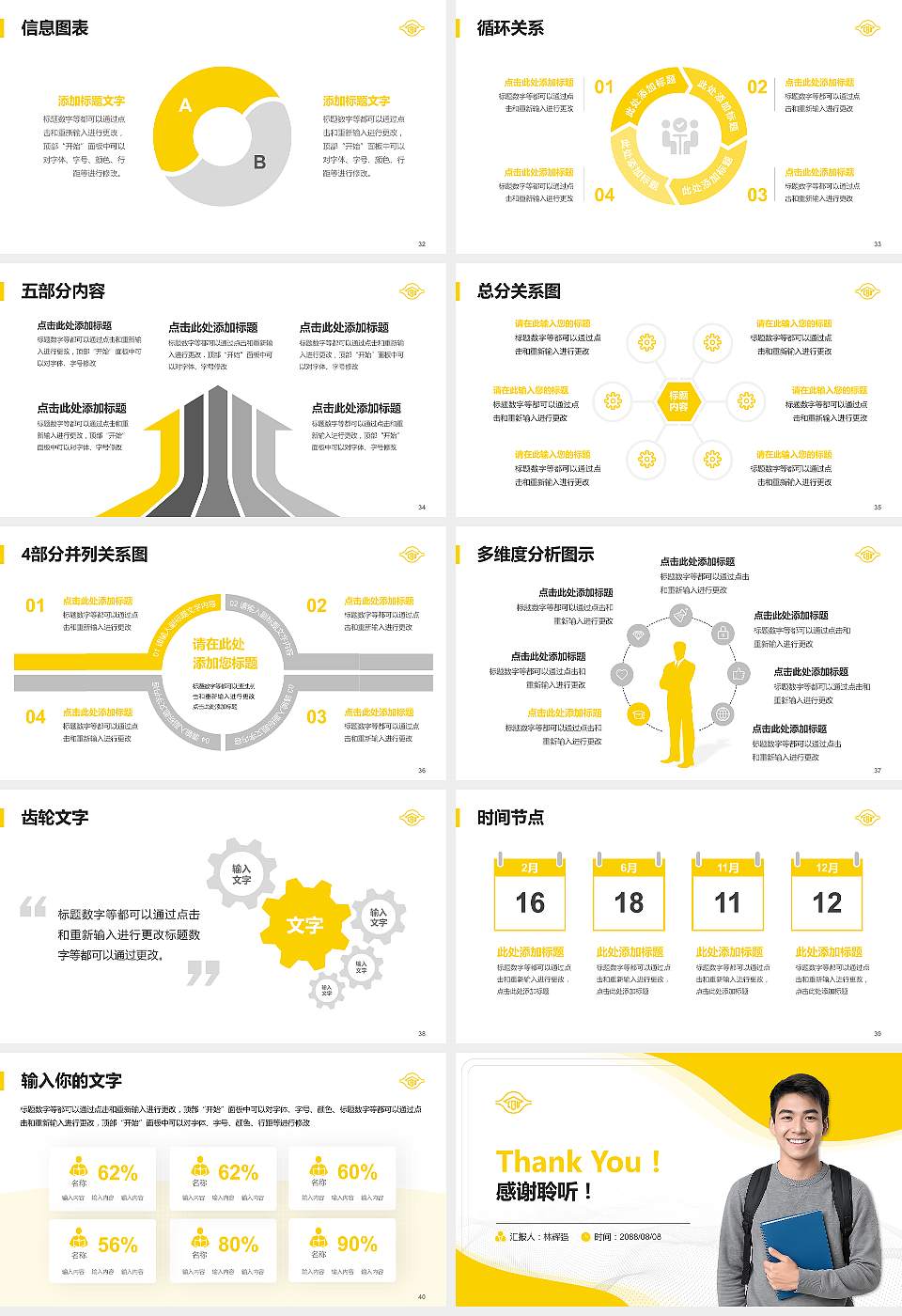台湾长庚大学大学生职业生涯规划书PPT模板下载16:9格式幻灯片预览图5