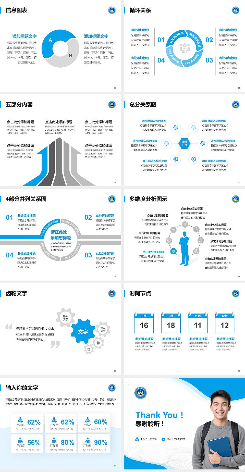 辽宁水利职业学院大学生职业生涯规划书PPT模板下载4:3格式幻灯片预览图5