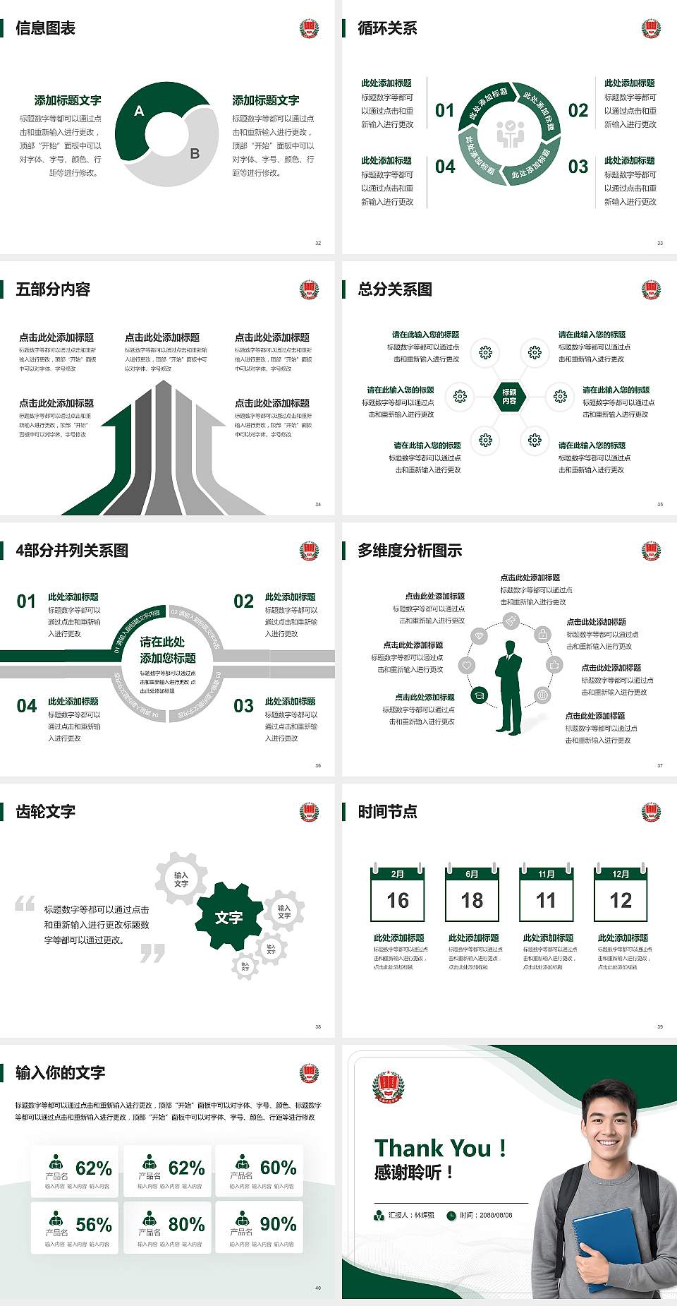 渭南师范学院大学生职业生涯规划书PPT模板下载4:3格式幻灯片预览图5