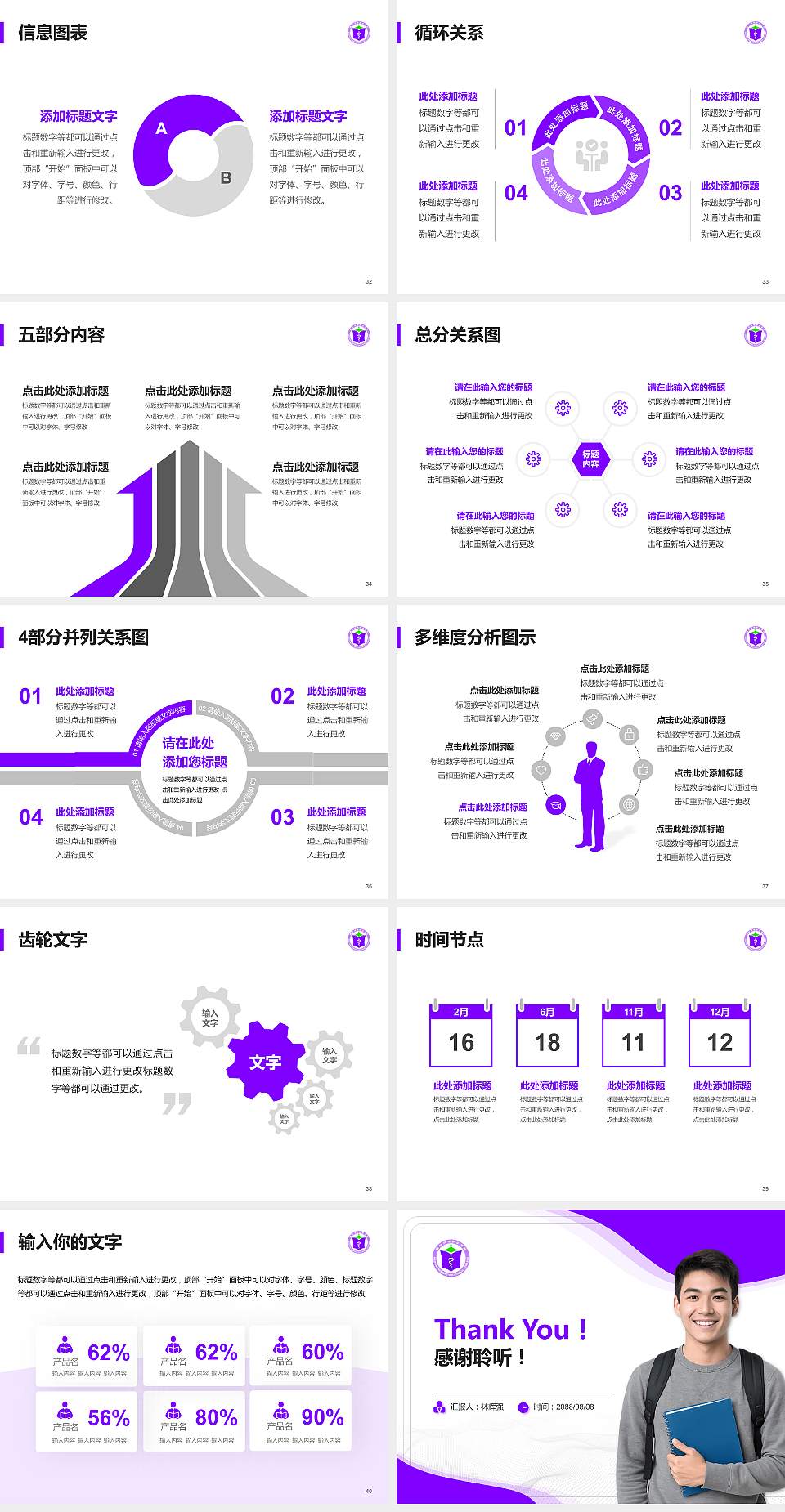 潍坊护理职业学院大学生职业生涯规划书PPT模板下载4:3格式幻灯片预览图5