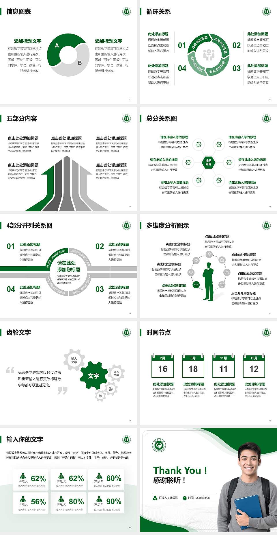 济宁学院大学生职业生涯规划书PPT模板下载4:3格式幻灯片预览图5