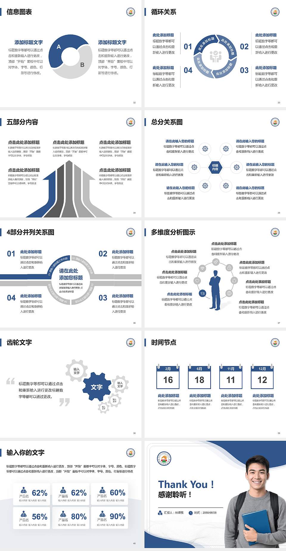 四川体育职业学院大学生职业生涯规划书PPT模板下载4:3格式幻灯片预览图5