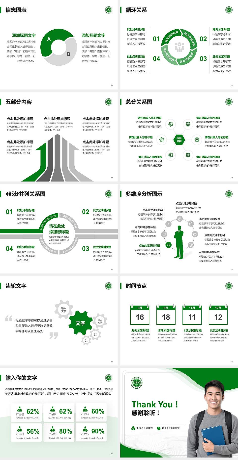 西安财经学院大学生职业生涯规划书PPT模板下载4:3格式幻灯片预览图5