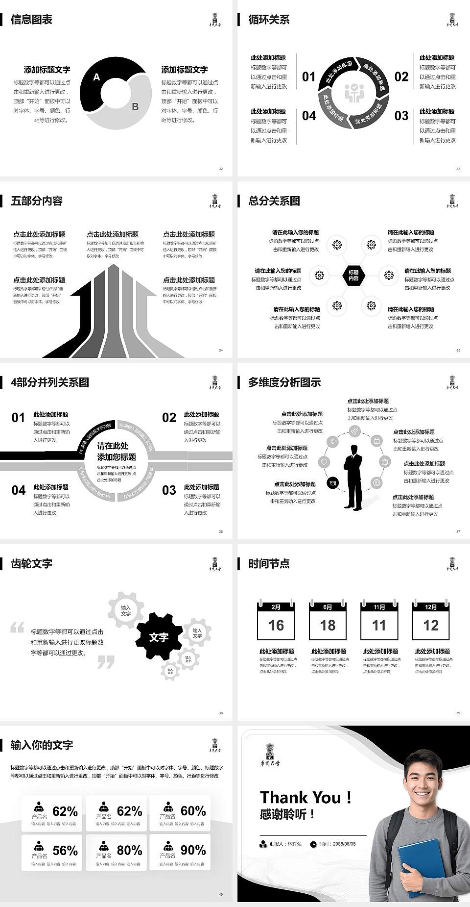 台湾华梵大学大学生职业生涯规划书PPT模板下载4:3格式幻灯片预览图5