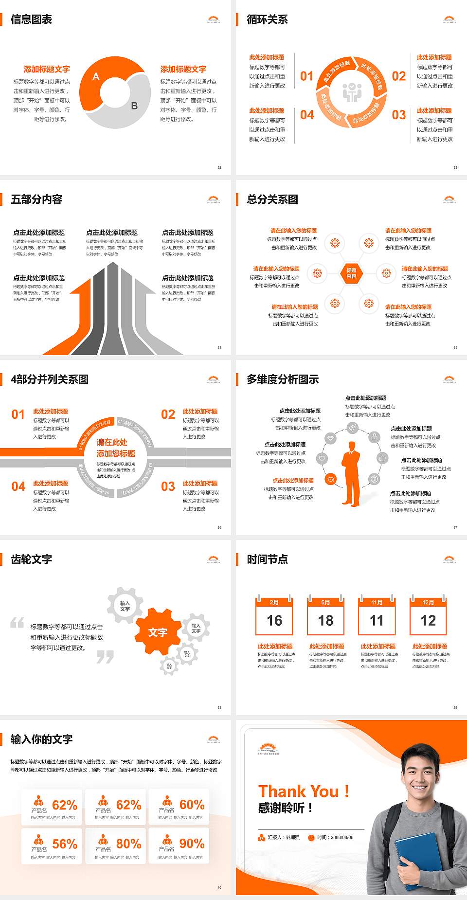 上海工艺美术职业学院大学生职业生涯规划书PPT模板下载4:3格式幻灯片预览图5