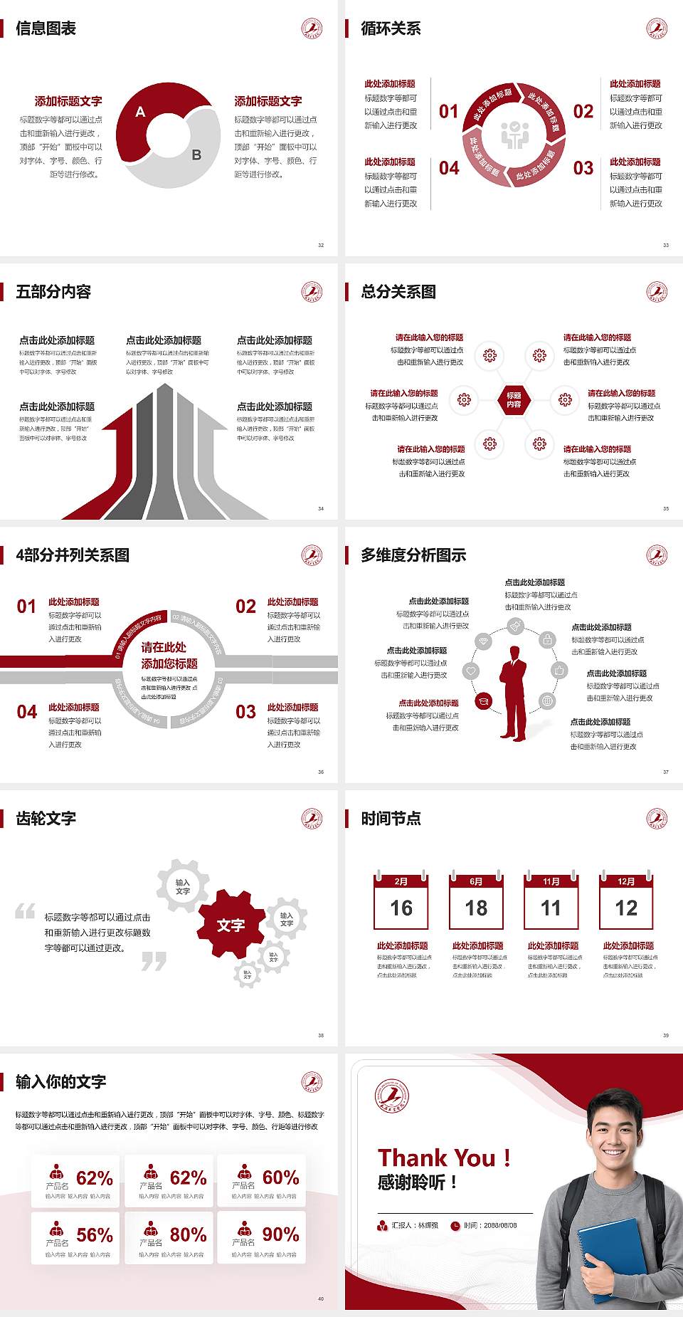 太原工业学院大学生职业生涯规划书PPT模板下载4:3格式幻灯片预览图5