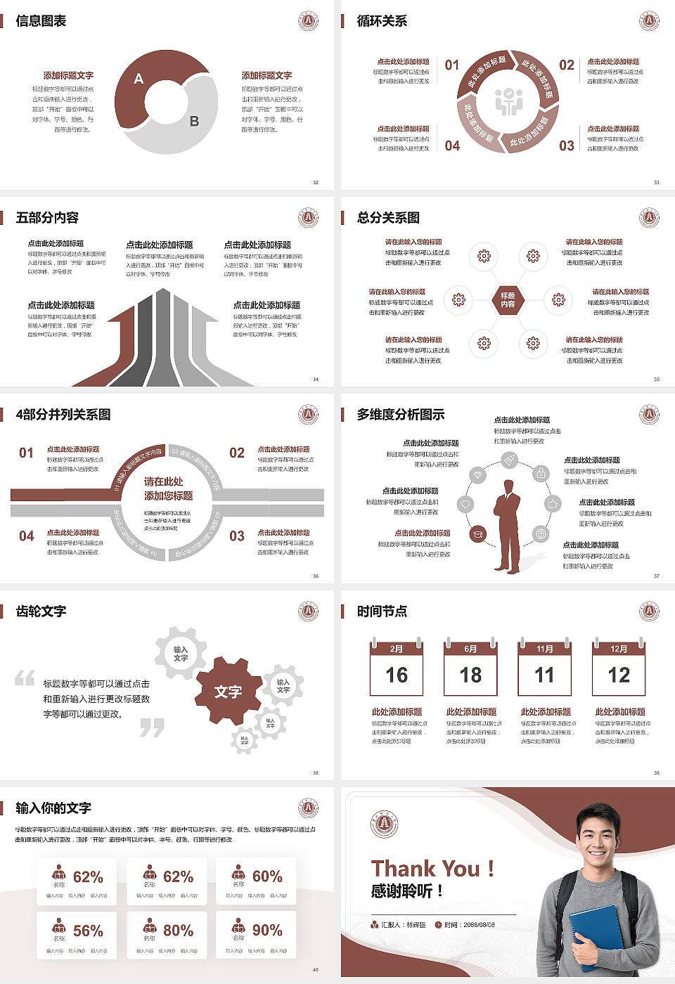 吉林财经大学大学生职业生涯规划书PPT模板下载16:9格式幻灯片预览图5