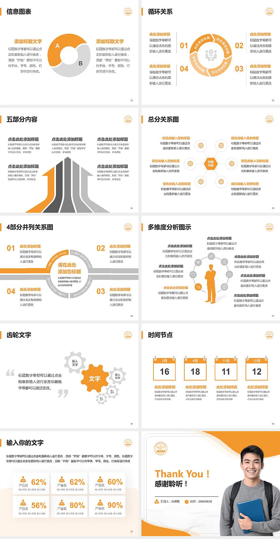 晋中师范高等专科学校大学生职业生涯规划书PPT模板下载4:3格式幻灯片预览图5