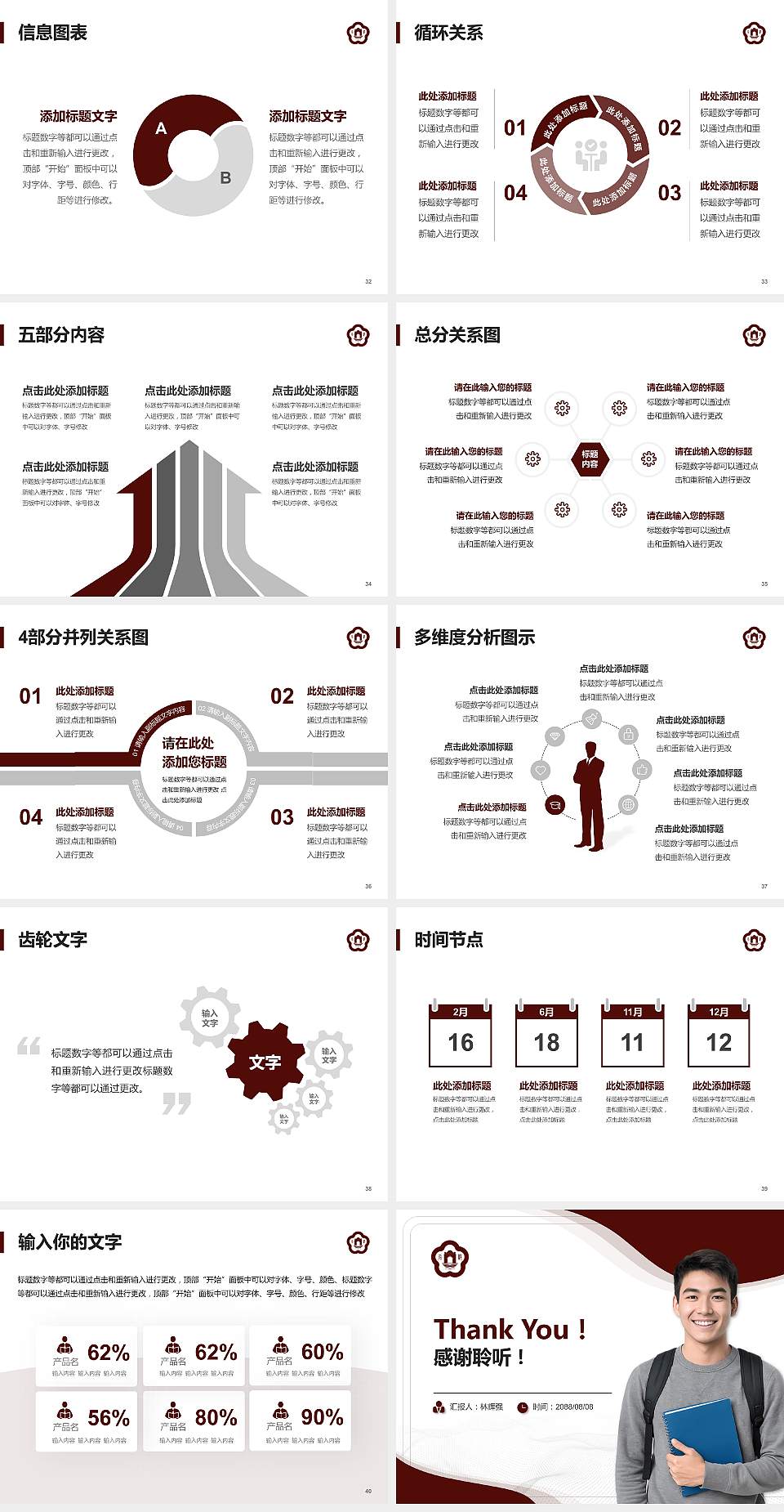 无锡城市职业技术学院大学生职业生涯规划书PPT模板下载4:3格式幻灯片预览图5