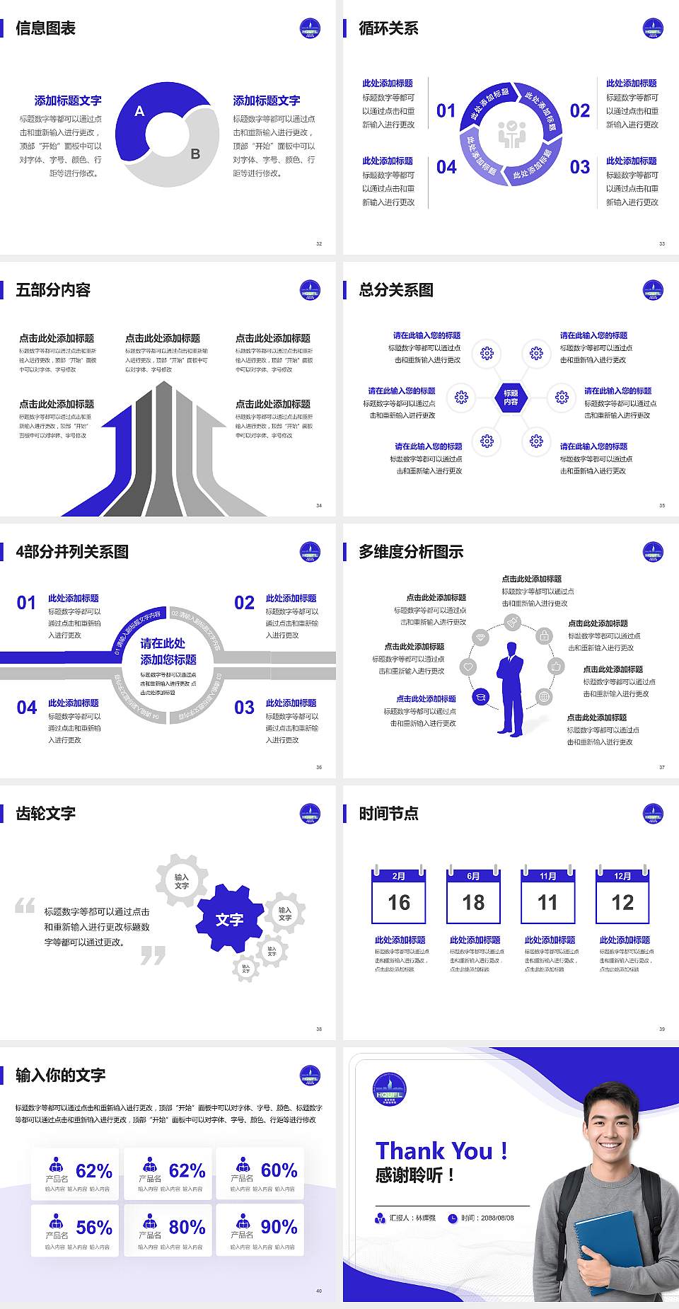 吉林华桥外国语学院大学生职业生涯规划书PPT模板下载4:3格式幻灯片预览图5