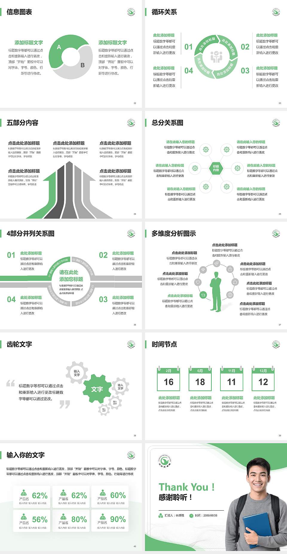 长治医学院大学生职业生涯规划书PPT模板下载4:3格式幻灯片预览图5