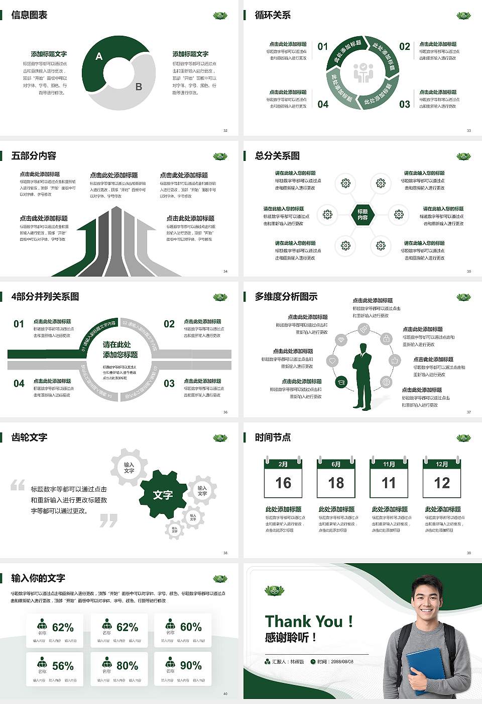 台湾慈济大学大学生职业生涯规划书PPT模板下载16:9格式幻灯片预览图5