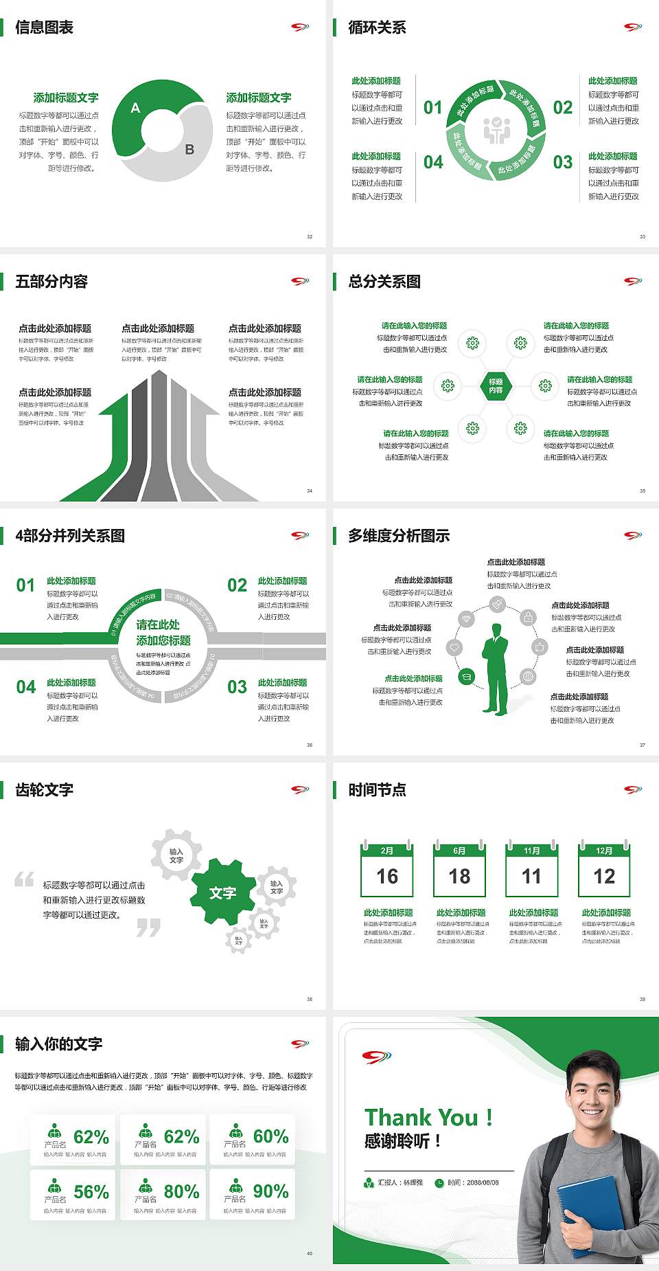 四川管理职业学院大学生职业生涯规划书PPT模板下载4:3格式幻灯片预览图5