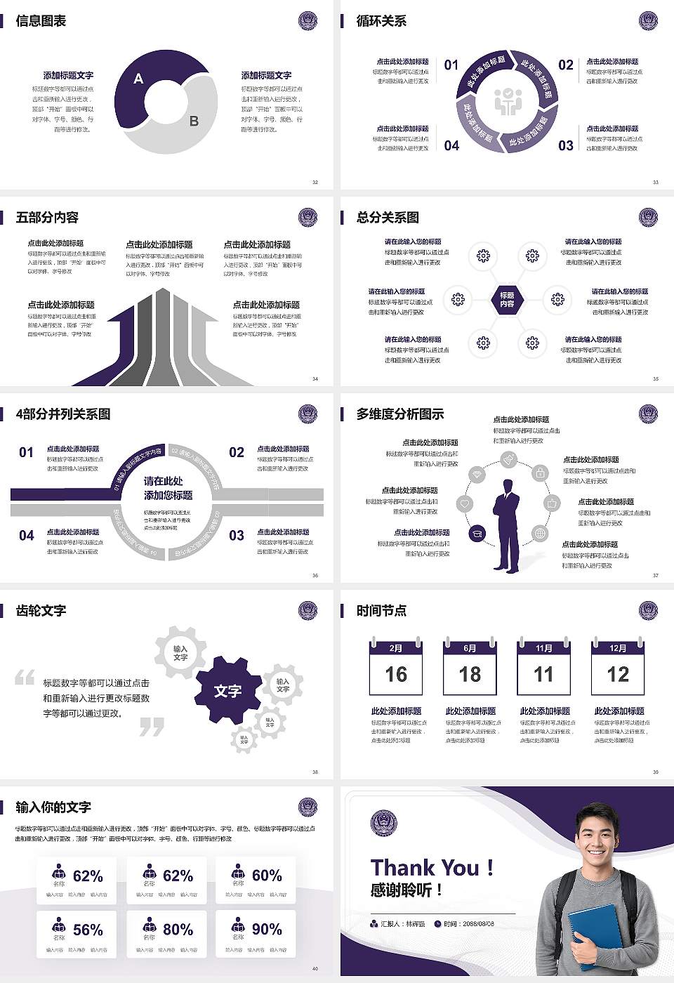 山东警察学院大学生职业生涯规划书PPT模板下载16:9格式幻灯片预览图5