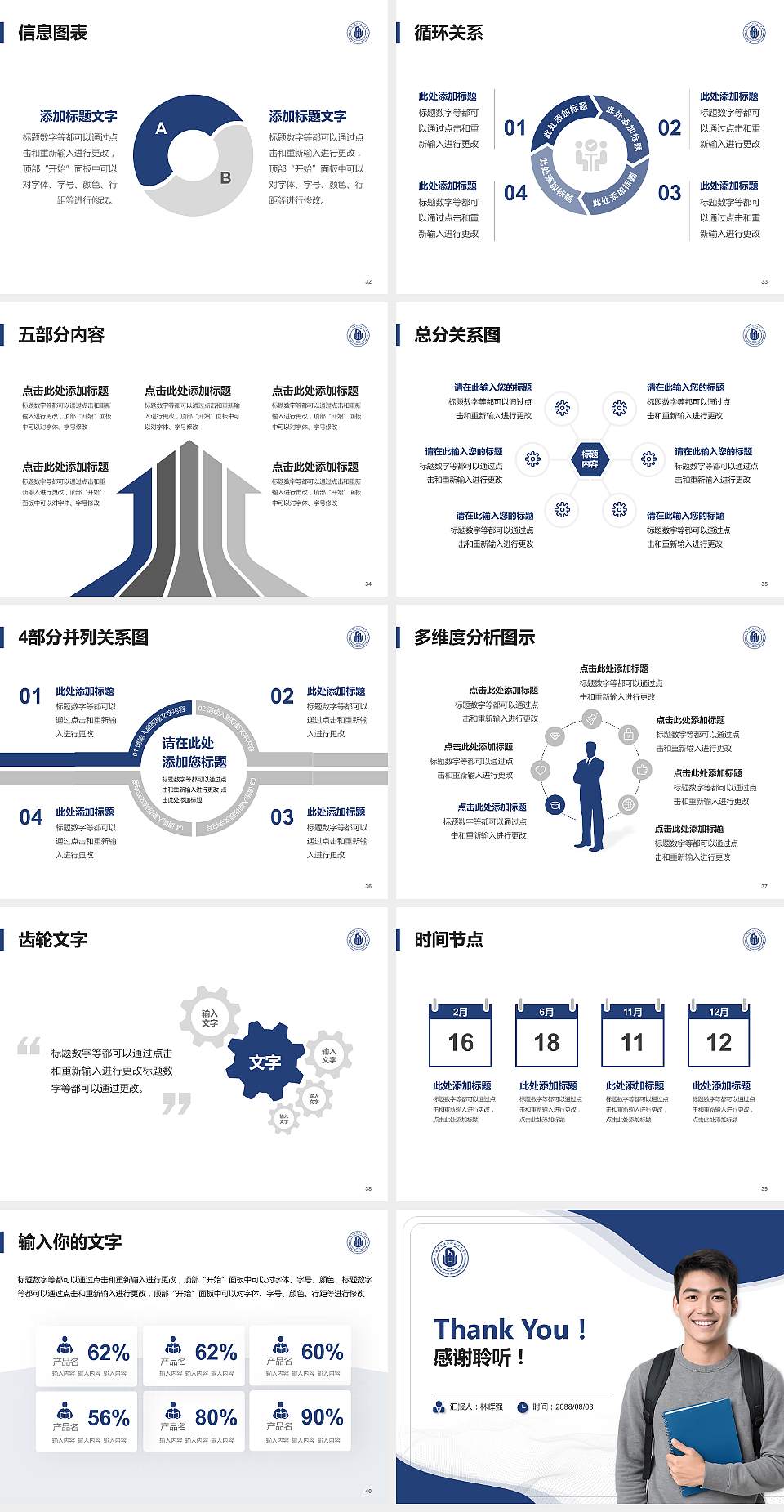 上海电子信息职业技术学院大学生职业生涯规划书PPT模板下载4:3格式幻灯片预览图5