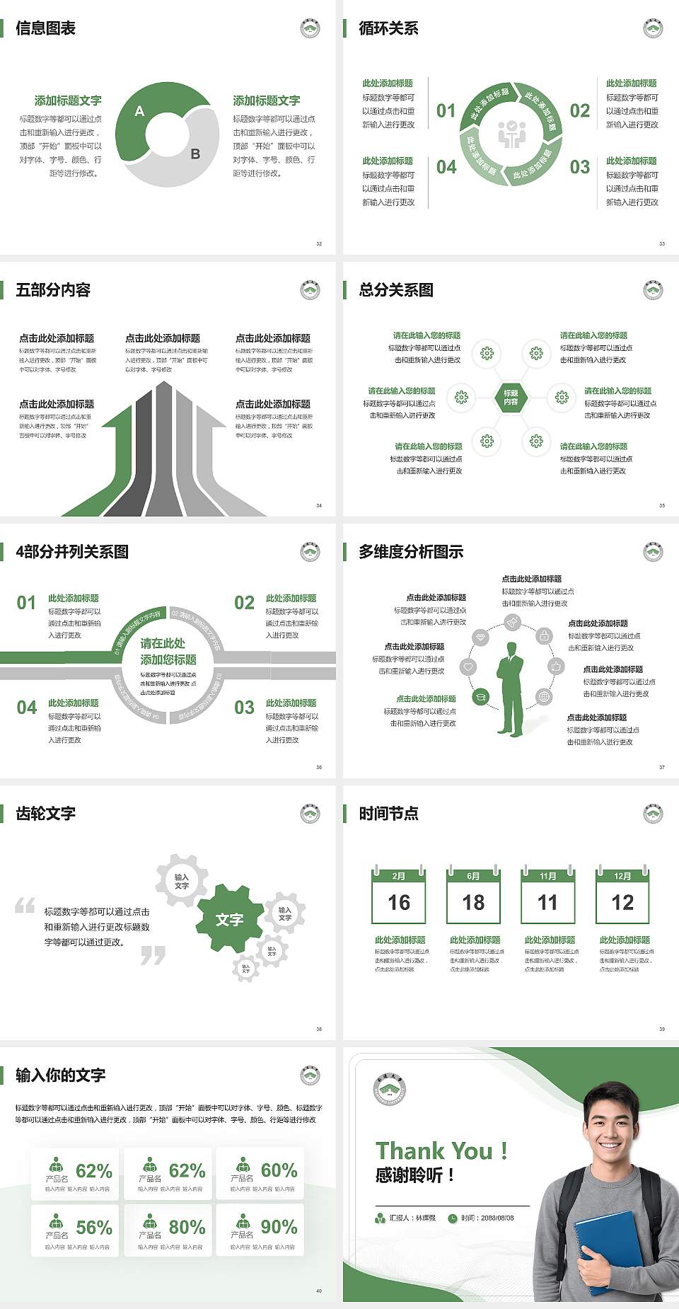 南通大学大学生职业生涯规划书PPT模板下载4:3格式幻灯片预览图5