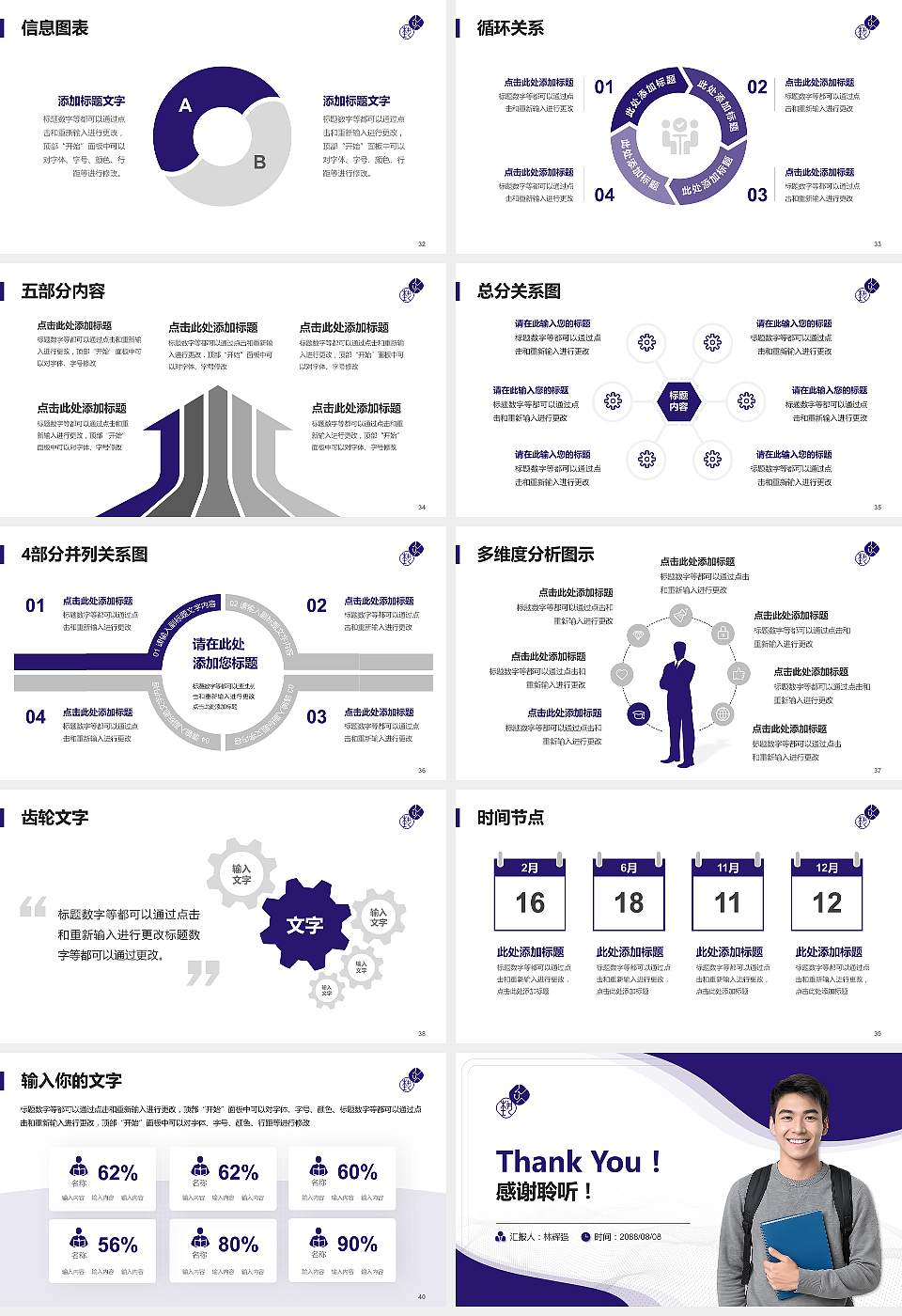 景德镇艺术职业大学大学生职业生涯规划书PPT模板下载16:9格式幻灯片预览图5