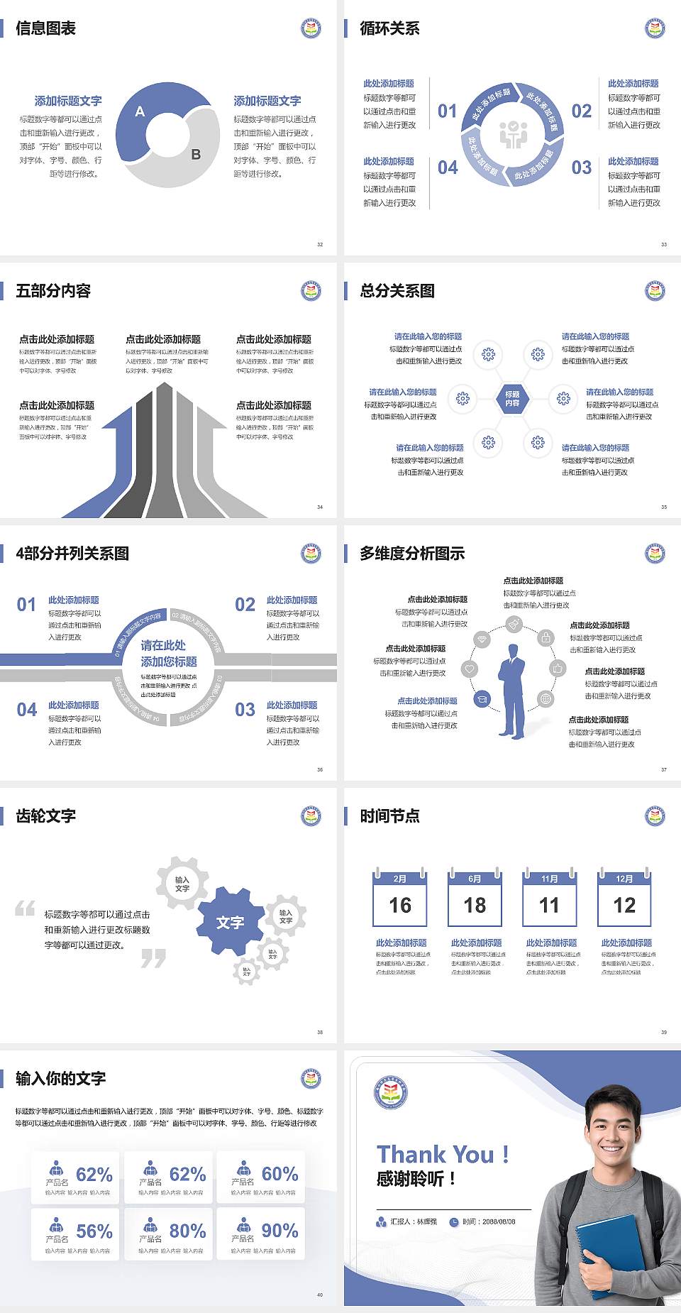 锦州师范高等专科学校大学生职业生涯规划书PPT模板下载4:3格式幻灯片预览图5