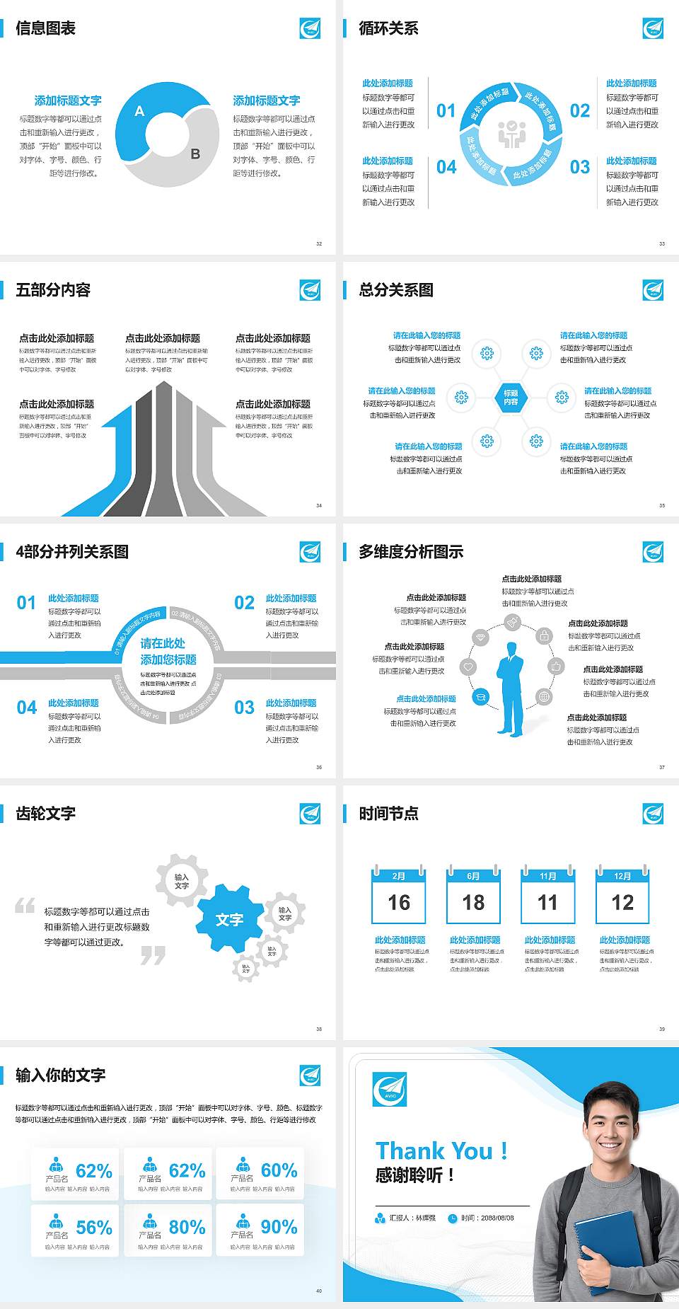 西安飞机工业公司职工工学院大学生职业生涯规划书PPT模板下载4:3格式幻灯片预览图5