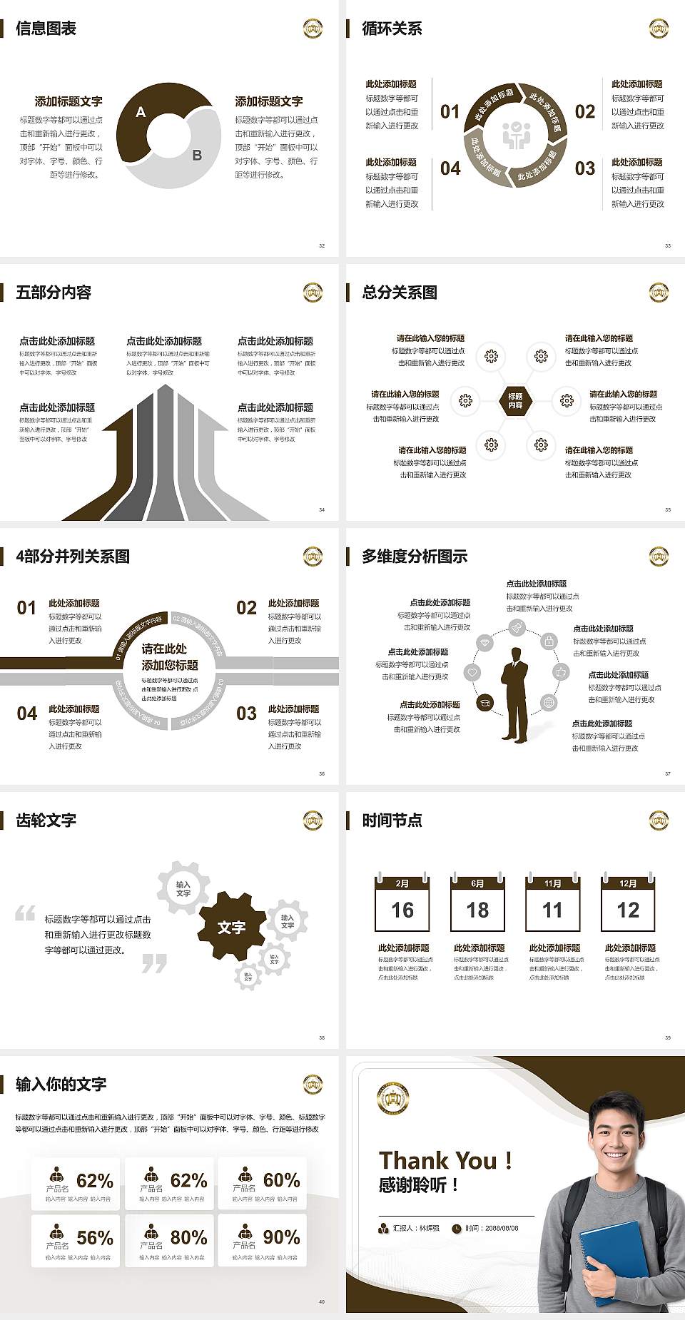 上海电影艺术职业学院大学生职业生涯规划书PPT模板下载4:3格式幻灯片预览图5