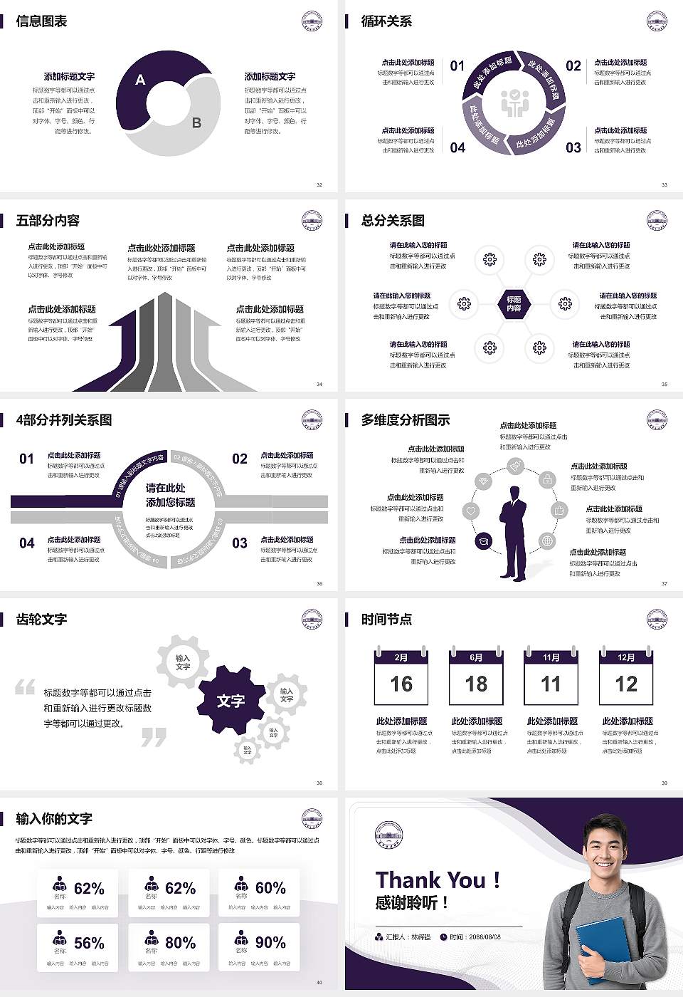 辽宁传媒学院大学生职业生涯规划书PPT模板下载16:9格式幻灯片预览图5