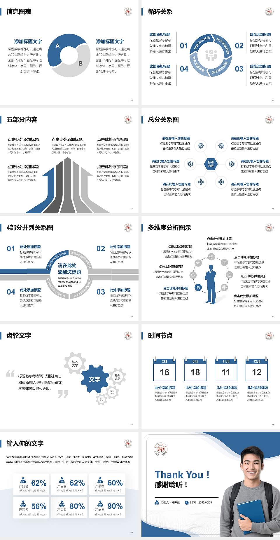 上海邦德职业技术学院大学生职业生涯规划书PPT模板下载4:3格式幻灯片预览图5