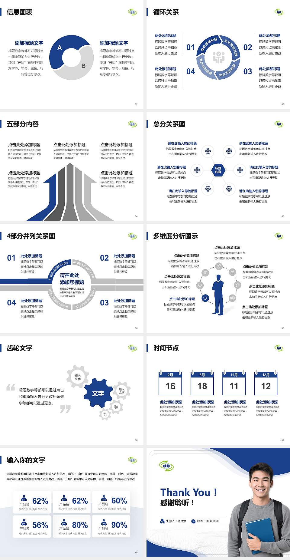 陕西铁路工程职业技术学院大学生职业生涯规划书PPT模板下载4:3格式幻灯片预览图5