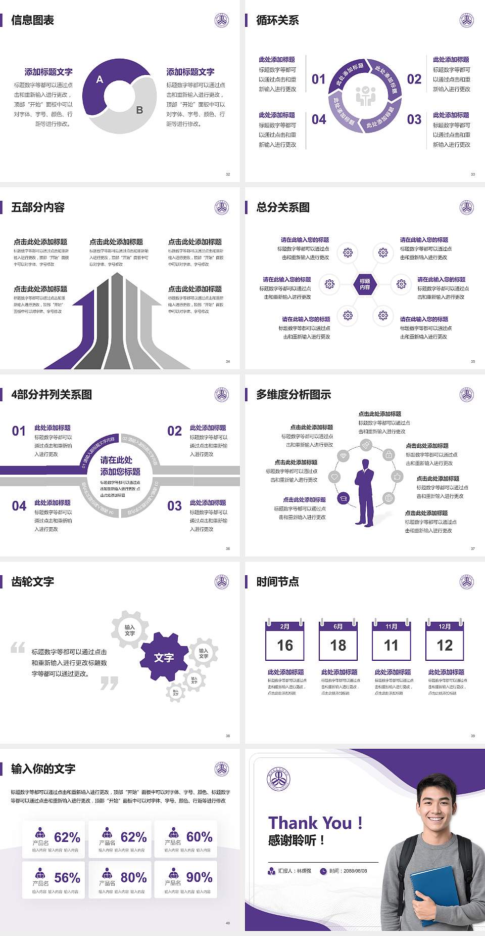 镇江市高等专科学校大学生职业生涯规划书PPT模板下载4:3格式幻灯片预览图5
