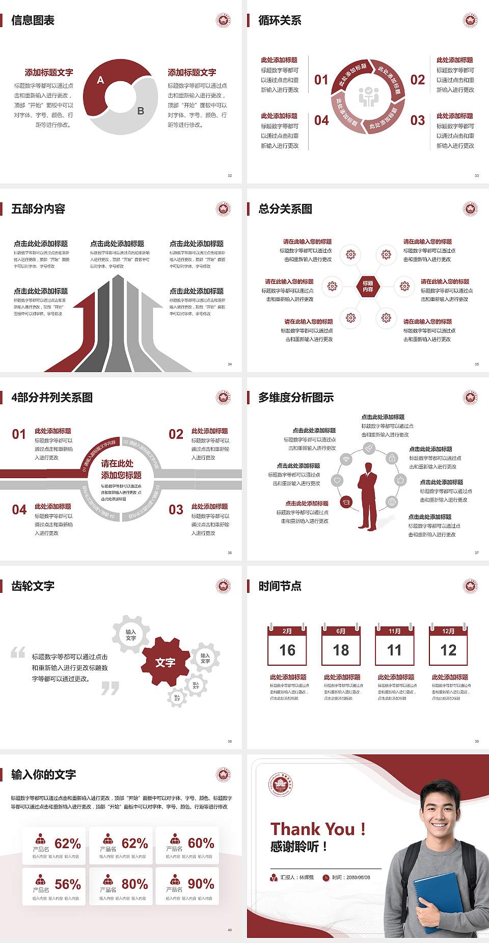 西藏民族大学大学生职业生涯规划书PPT模板下载4:3格式幻灯片预览图5