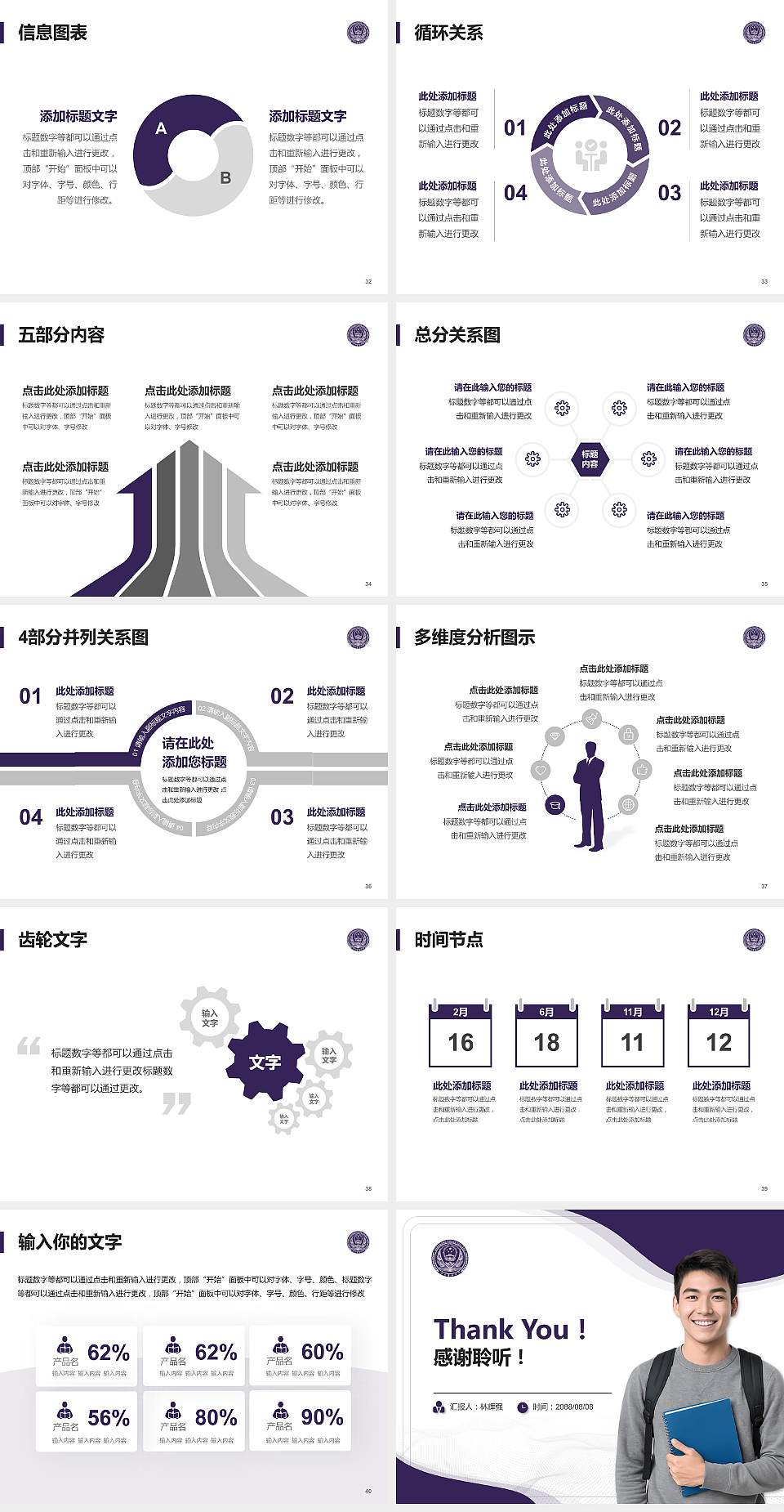 山东警察学院大学生职业生涯规划书PPT模板下载4:3格式幻灯片预览图5
