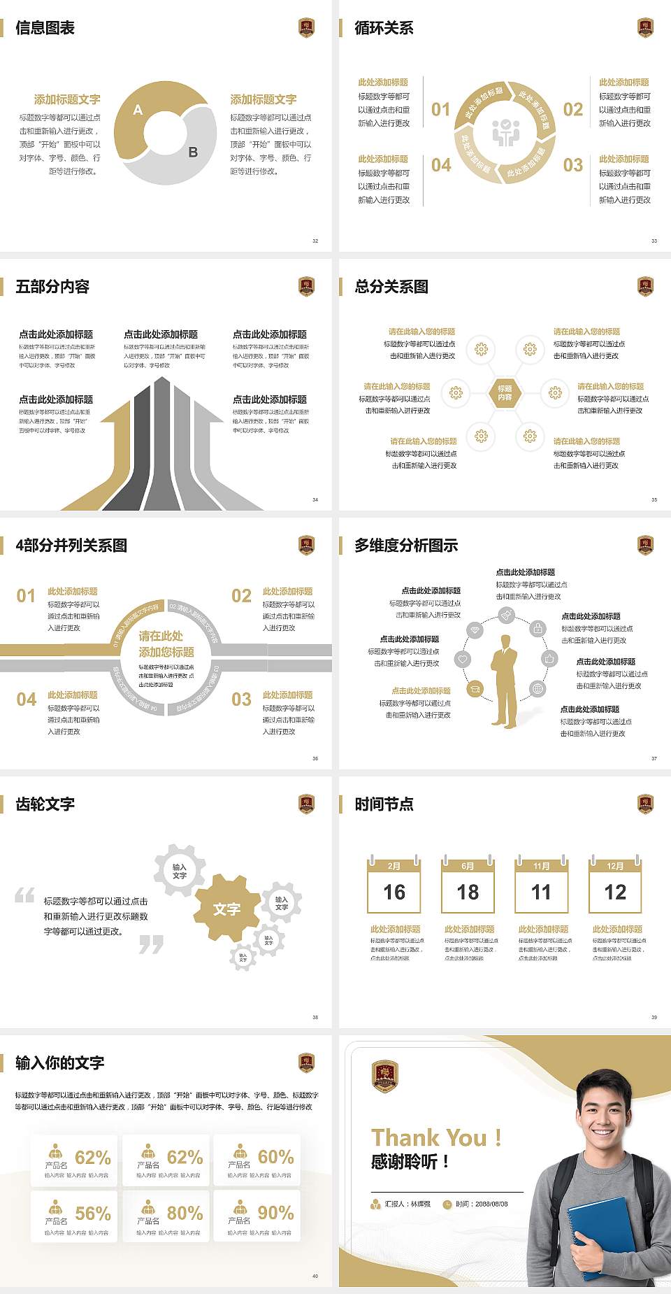 吉林动画学院大学生职业生涯规划书PPT模板下载4:3格式幻灯片预览图5