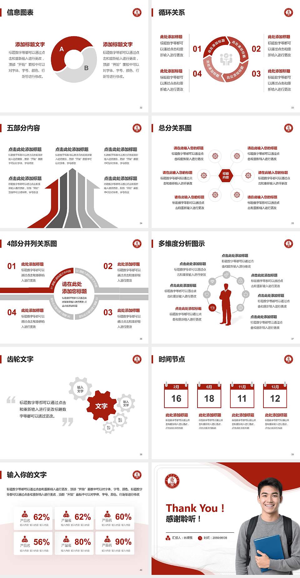 眉山药科职业学院大学生职业生涯规划书PPT模板下载4:3格式幻灯片预览图5
