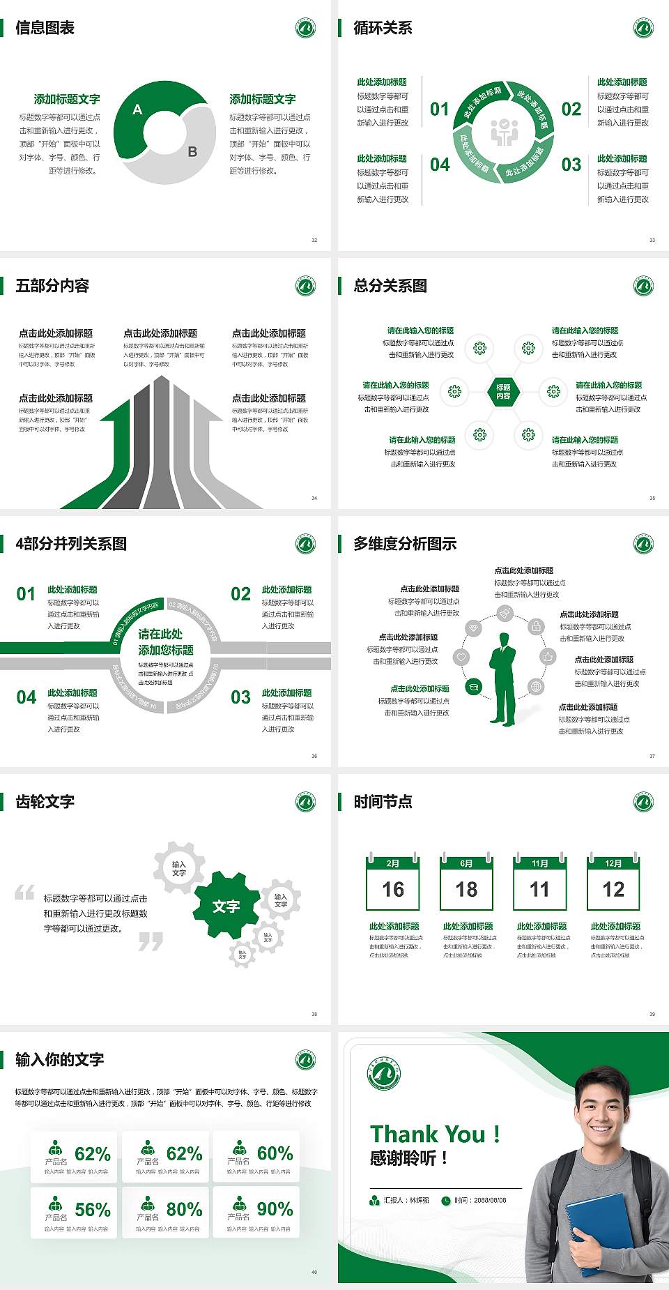 宁夏职业技术学院大学生职业生涯规划书PPT模板下载4:3格式幻灯片预览图5
