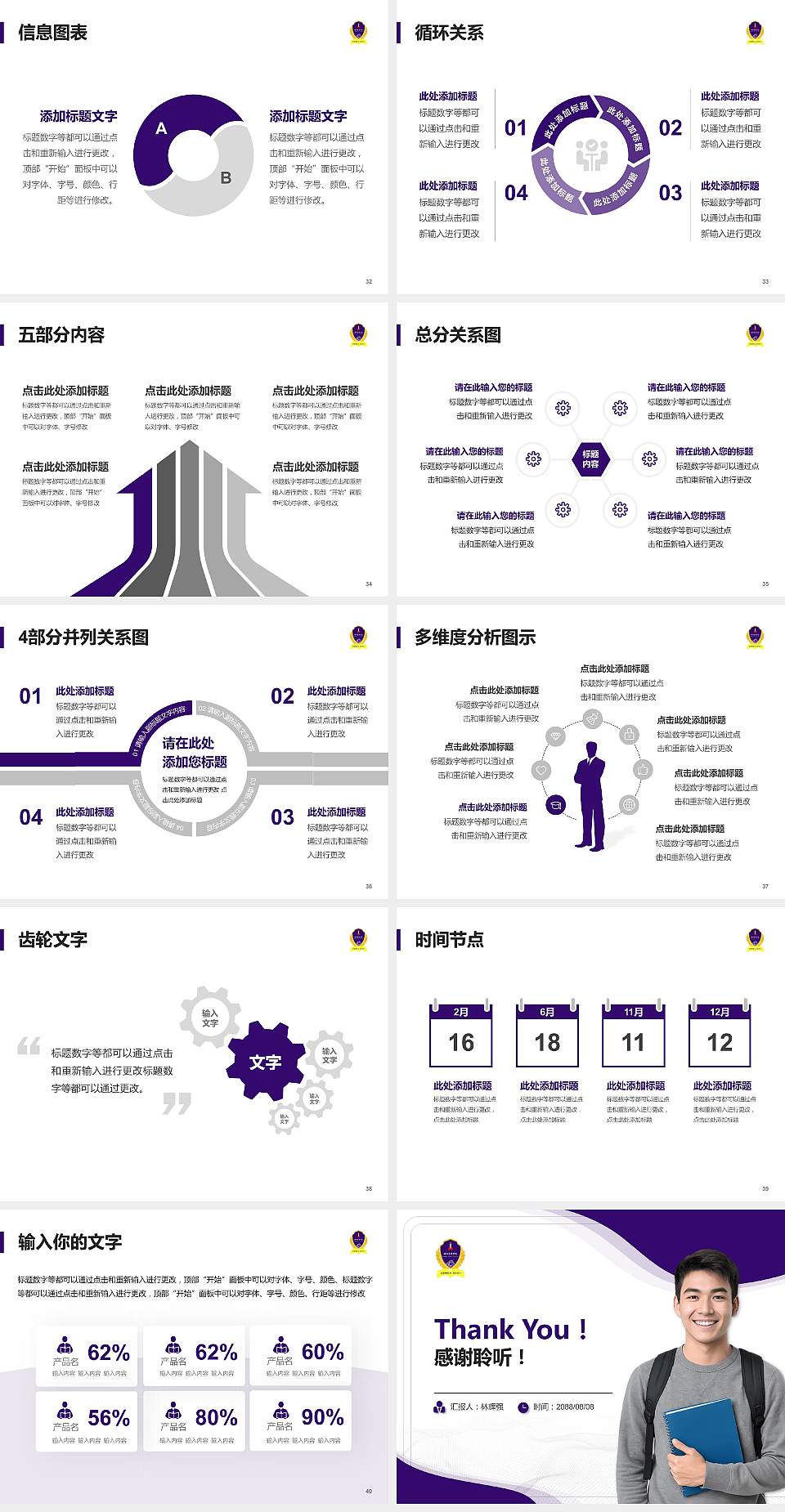 江西警察学院大学生职业生涯规划书PPT模板下载4:3格式幻灯片预览图5