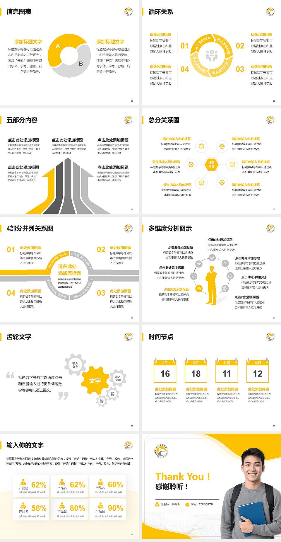 台湾高雄大学大学生职业生涯规划书PPT模板下载4:3格式幻灯片预览图5