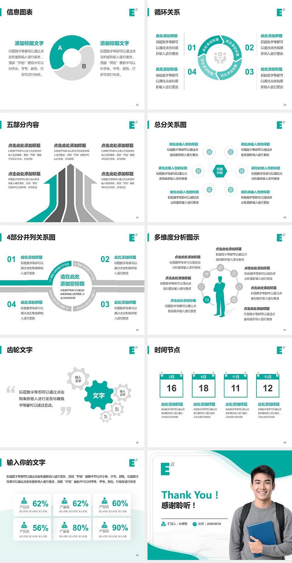 西安欧亚学院大学生职业生涯规划书PPT模板下载4:3格式幻灯片预览图5