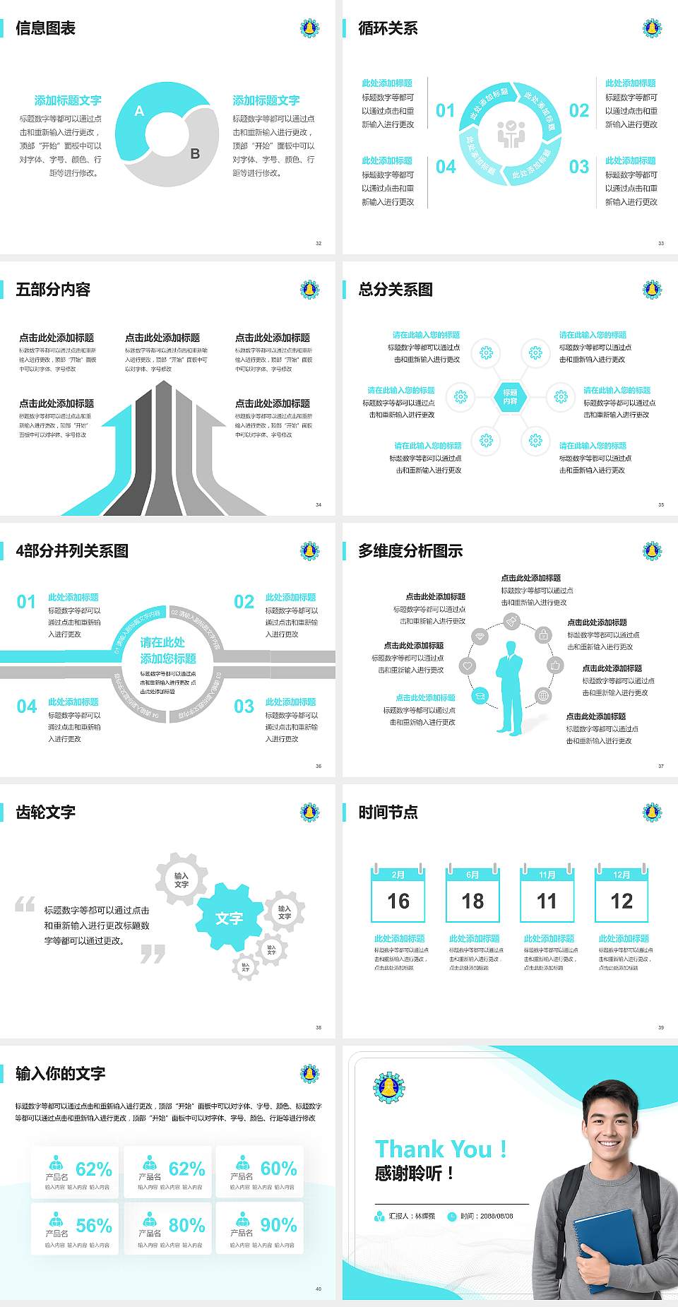 彰化师范大学大学生职业生涯规划书PPT模板下载4:3格式幻灯片预览图5