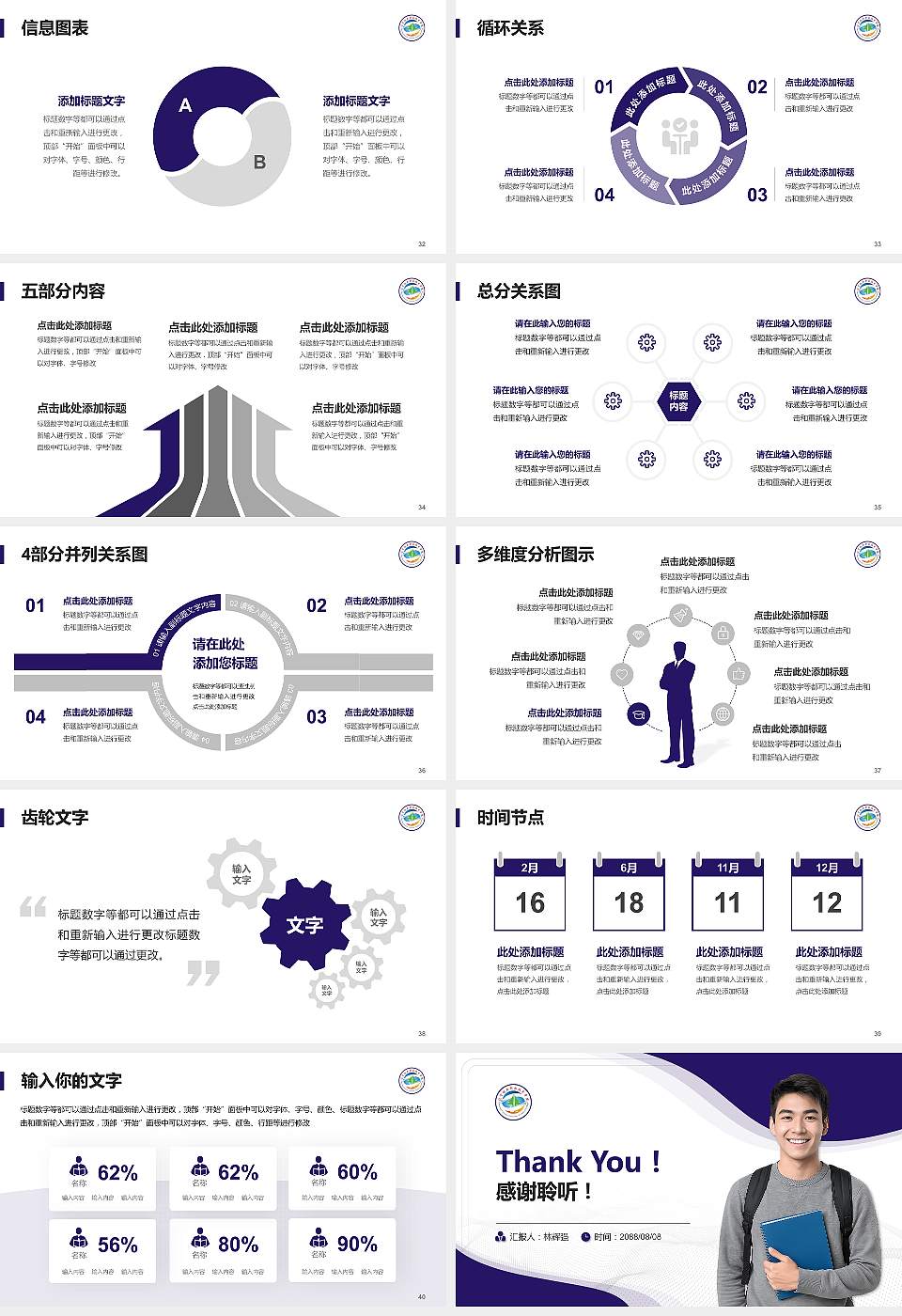 辽宁林业职业技术学院大学生职业生涯规划书PPT模板下载16:9格式幻灯片预览图5