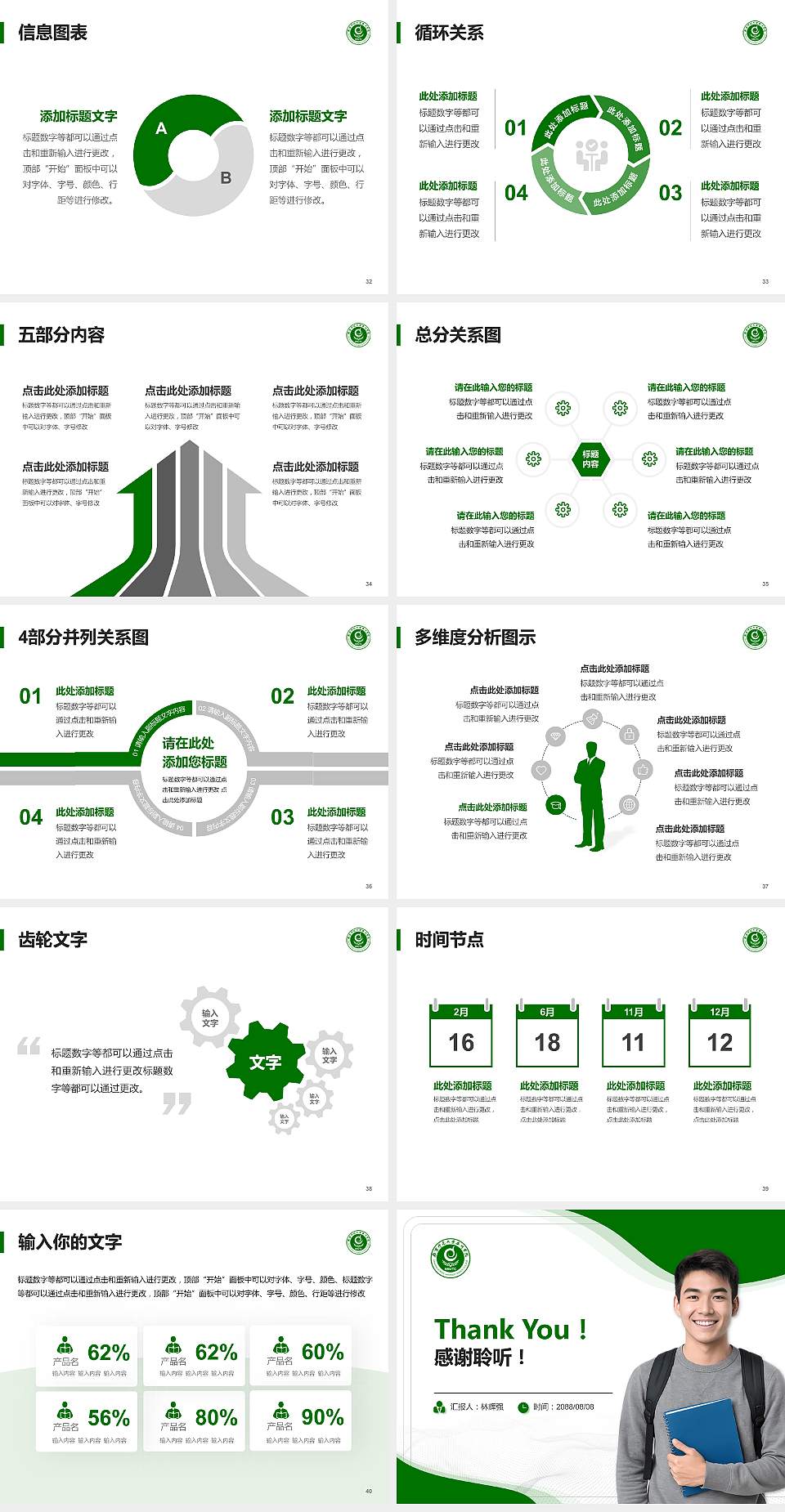 南京师范大学泰州学院大学生职业生涯规划书PPT模板下载4:3格式幻灯片预览图5