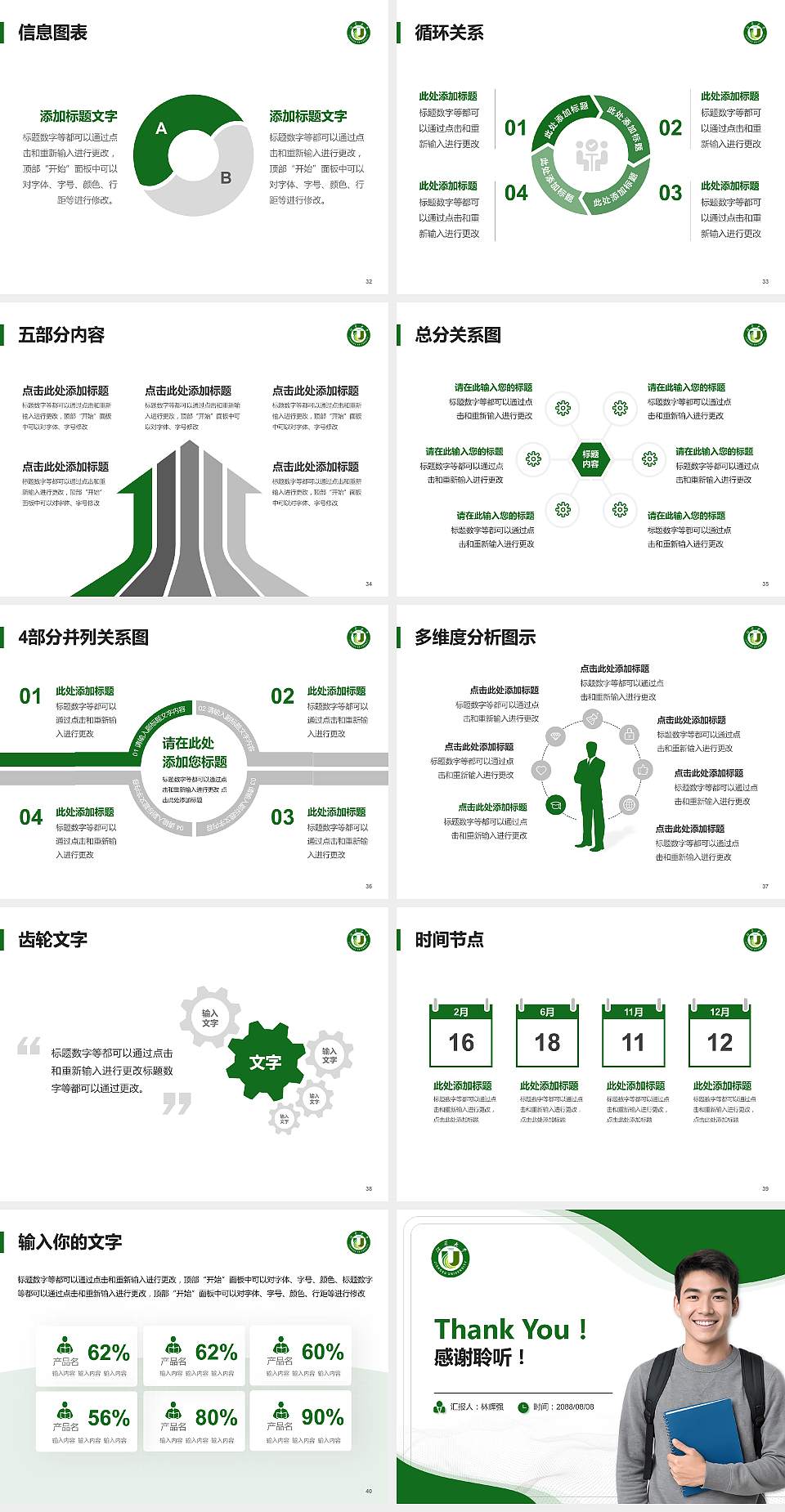 江苏大学大学生职业生涯规划书PPT模板下载4:3格式幻灯片预览图5
