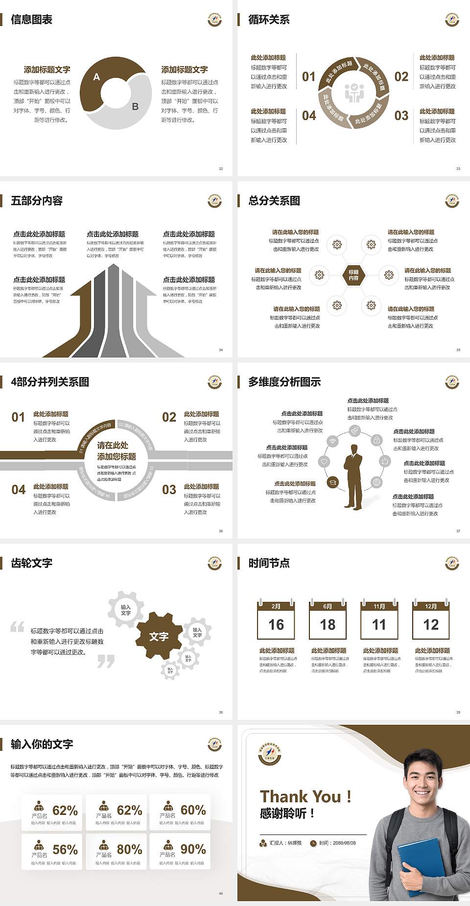 西安航空职业技术学院大学生职业生涯规划书PPT模板下载4:3格式幻灯片预览图5