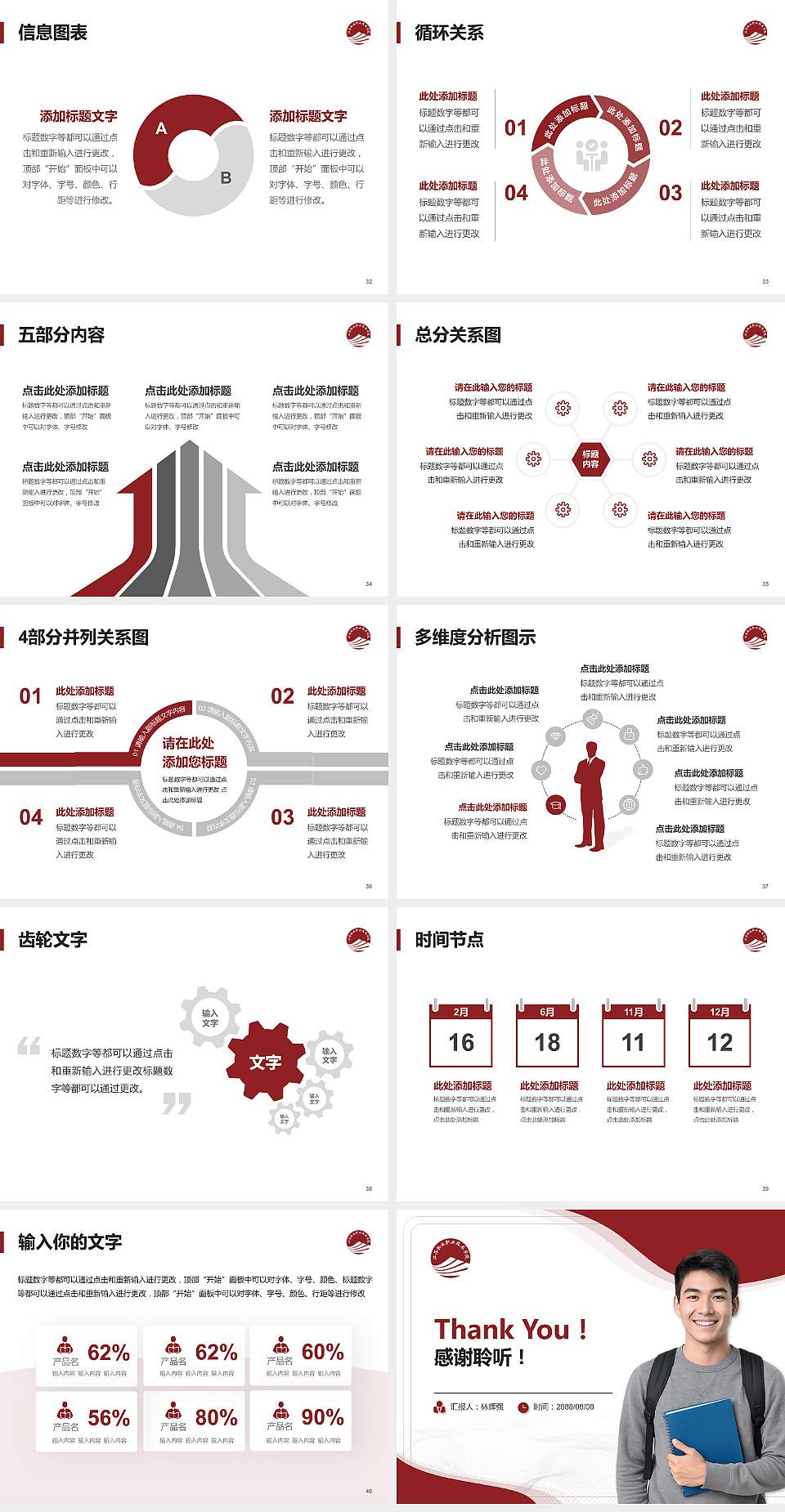 江苏航运职业技术学院大学生职业生涯规划书PPT模板下载4:3格式幻灯片预览图5