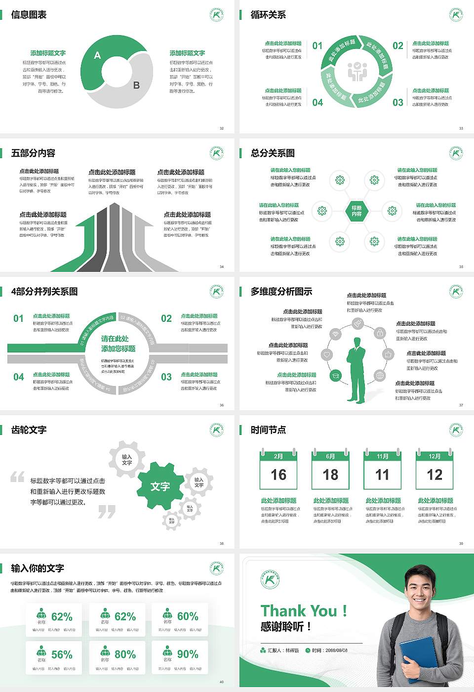 山东凯文科技职业学院大学生职业生涯规划书PPT模板下载16:9格式幻灯片预览图5