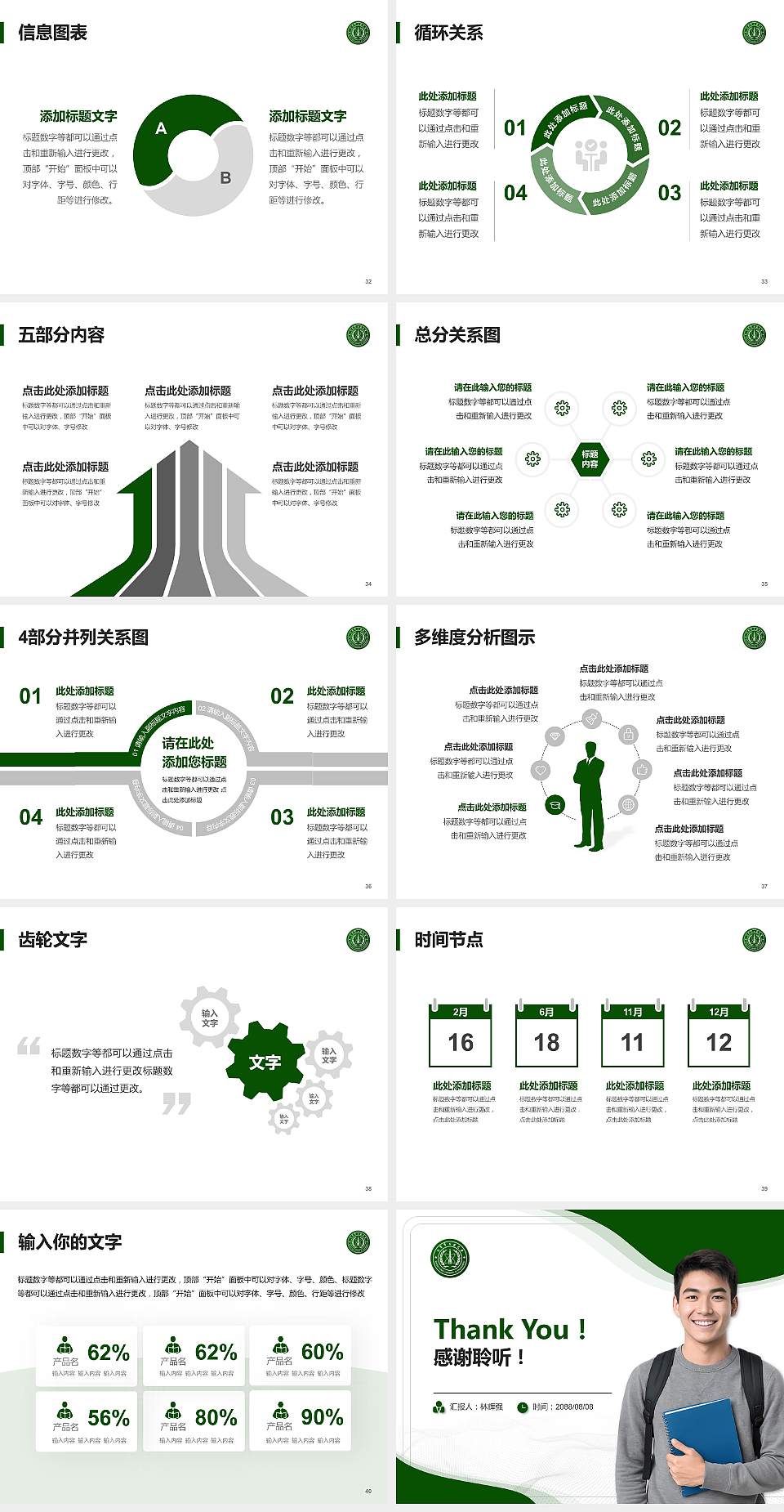 火箭军工程大学大学生职业生涯规划书PPT模板下载4:3格式幻灯片预览图5