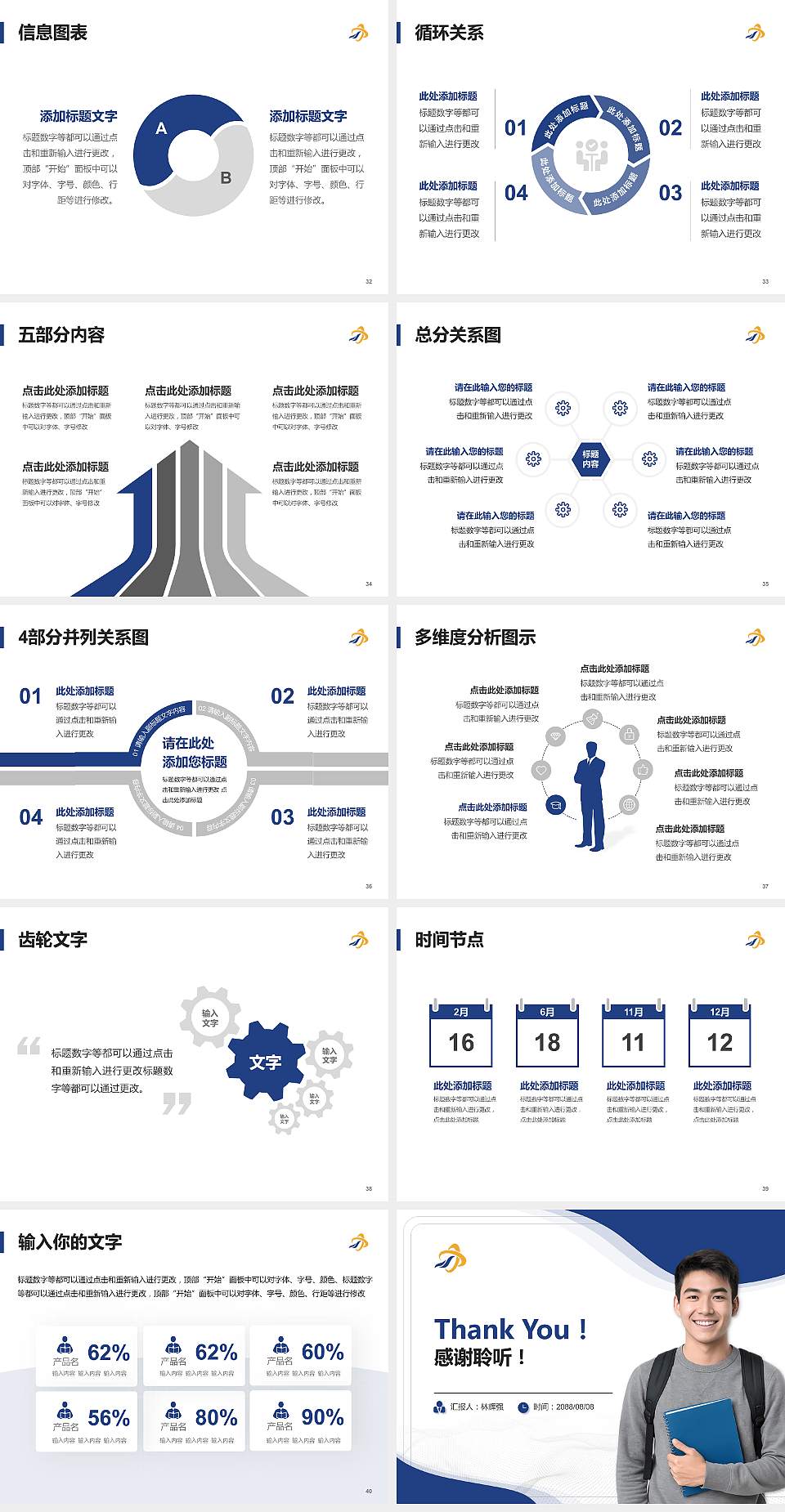 山东现代职业学院大学生职业生涯规划书PPT模板下载4:3格式幻灯片预览图5