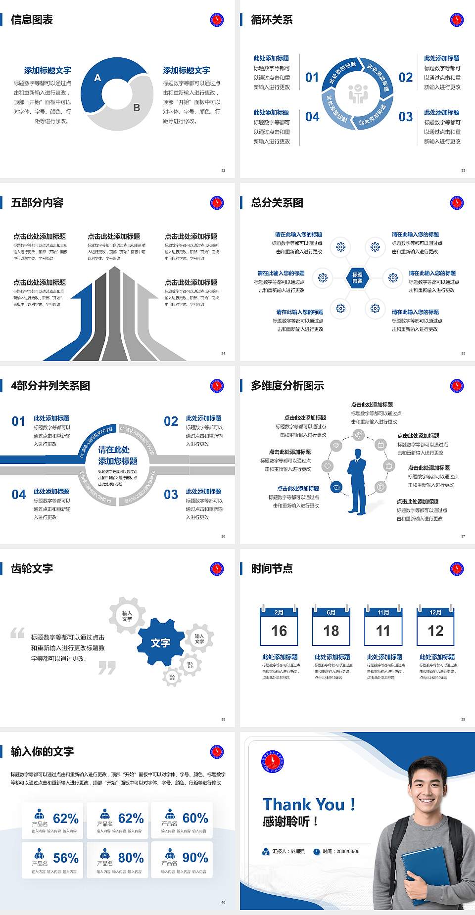 紫琅职业技术学院大学生职业生涯规划书PPT模板下载4:3格式幻灯片预览图5