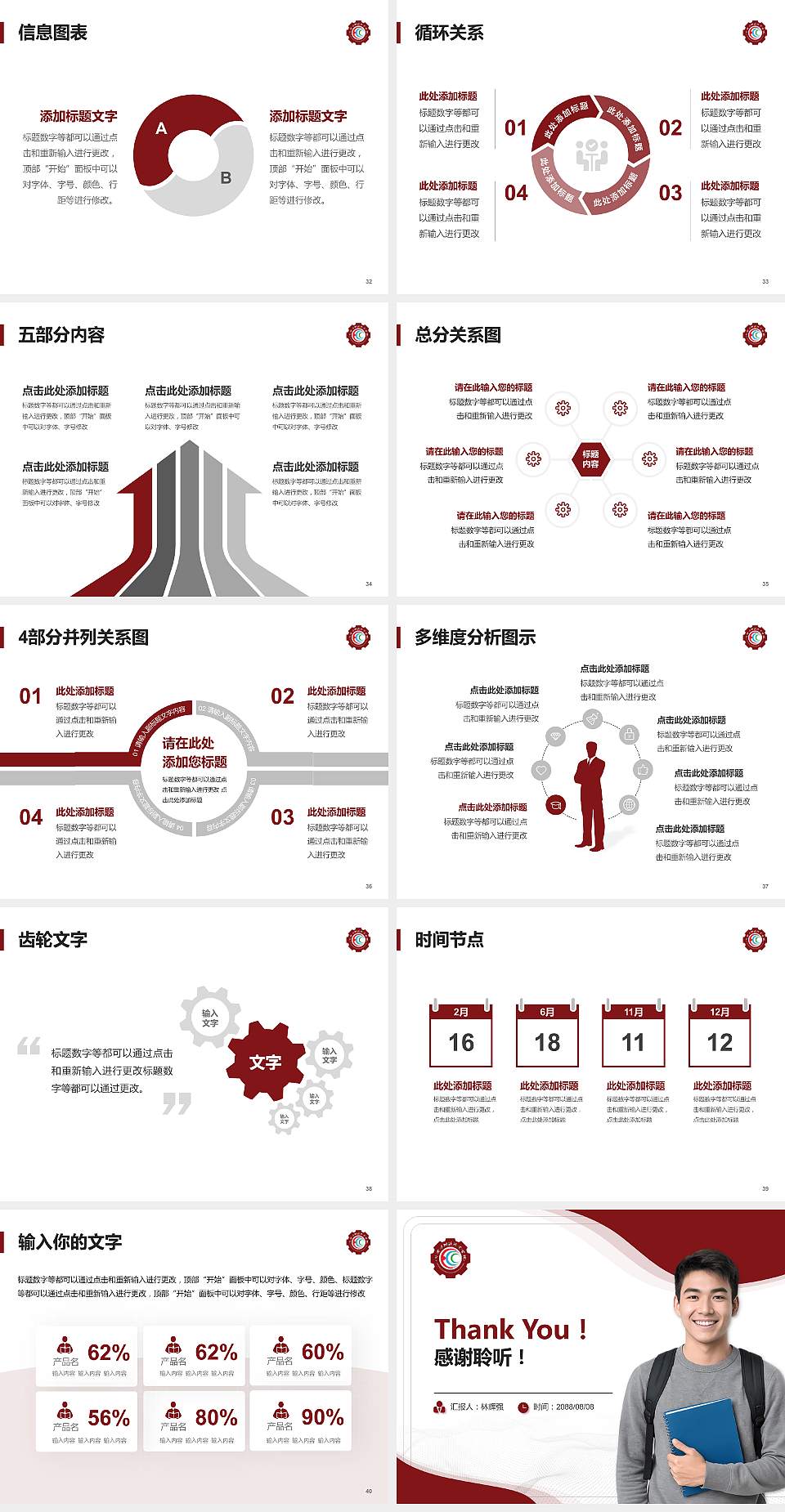 内蒙古能源职业学院大学生职业生涯规划书PPT模板下载4:3格式幻灯片预览图5
